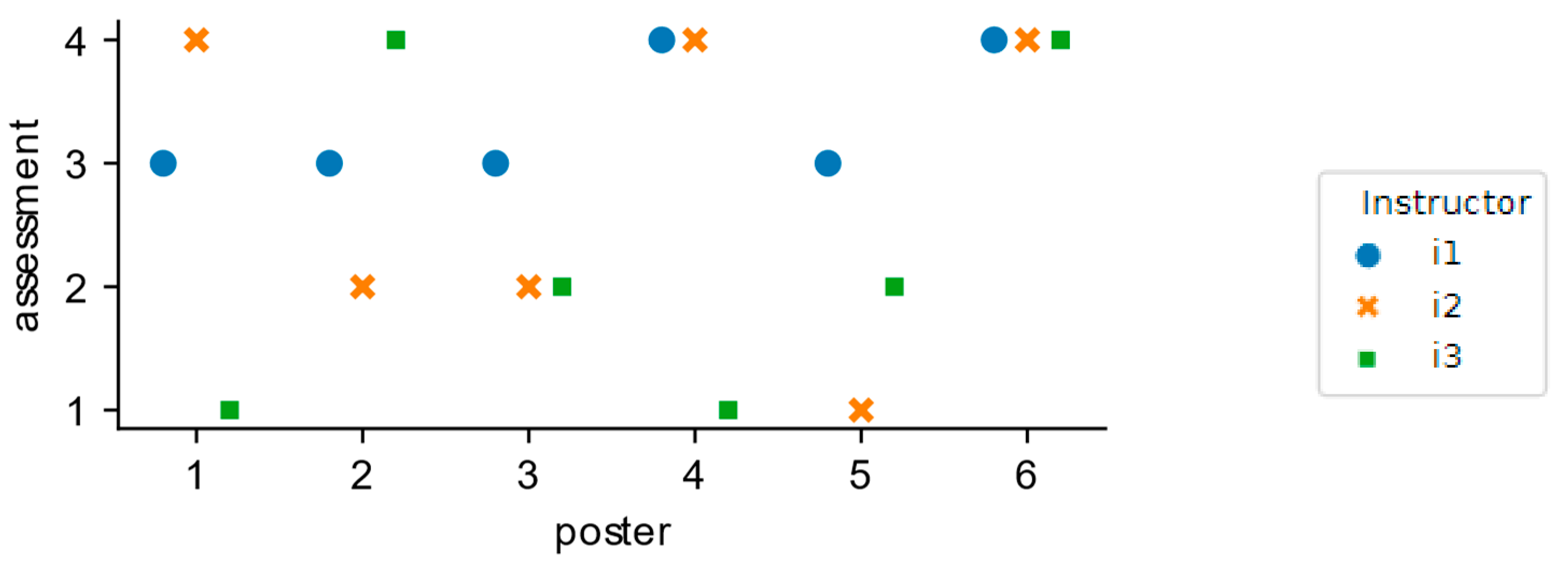 Education 13 00155 g002 Education 13 00155 g002