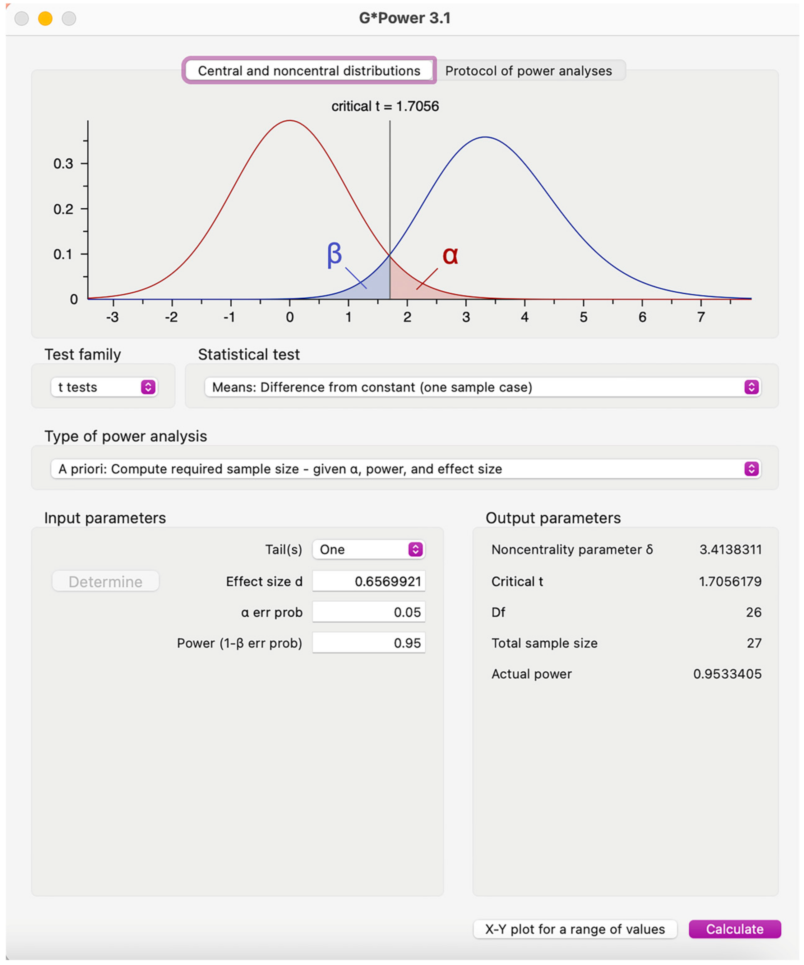 Education 13 00159 g005