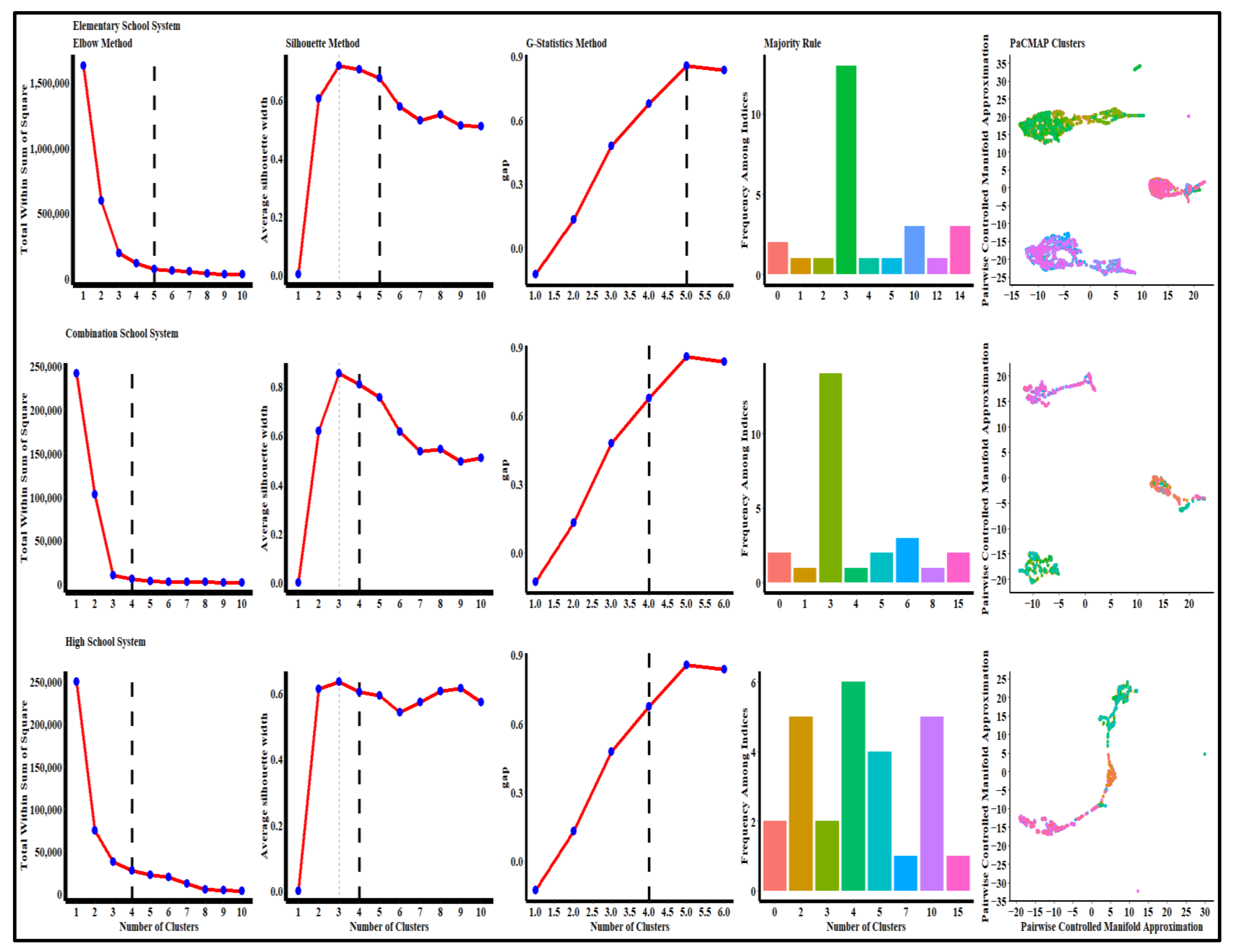 Education 13 00160 g002