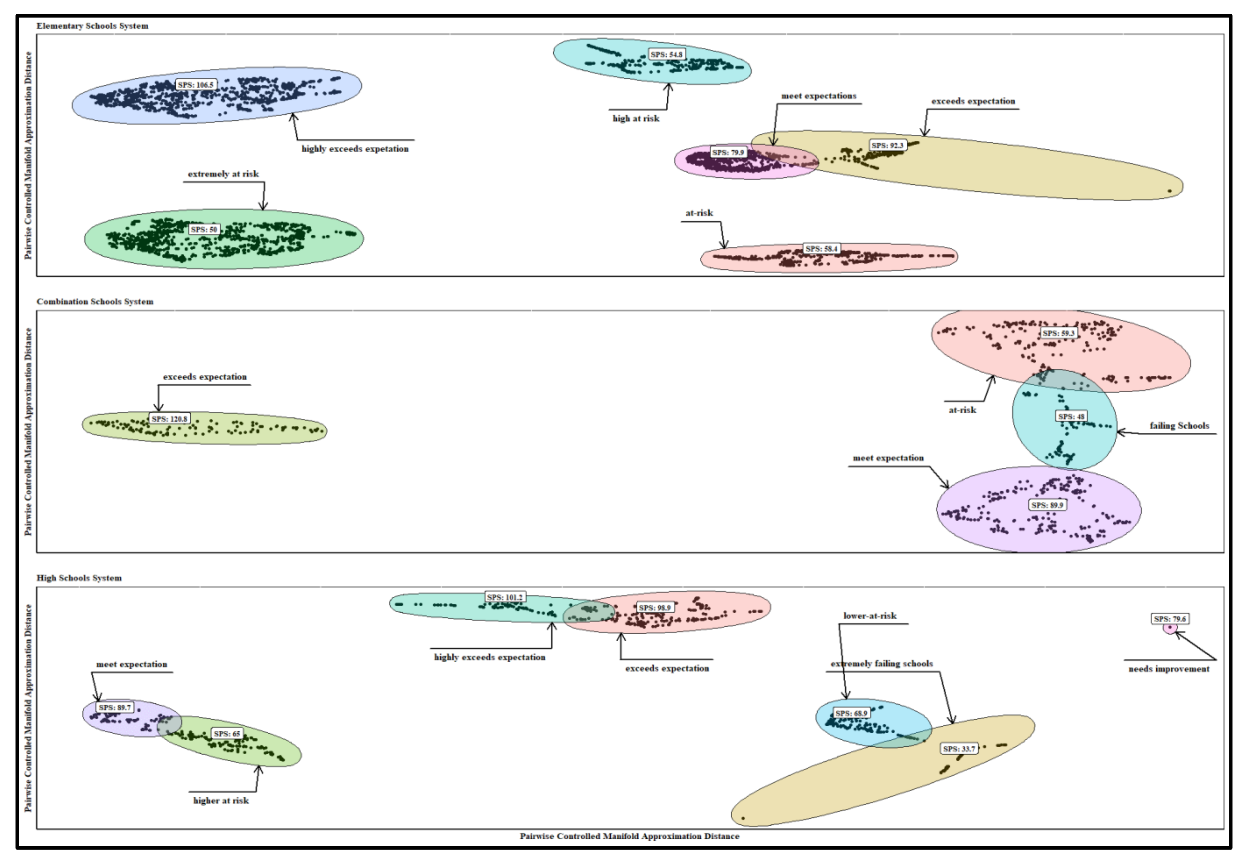 Education 13 00160 g005