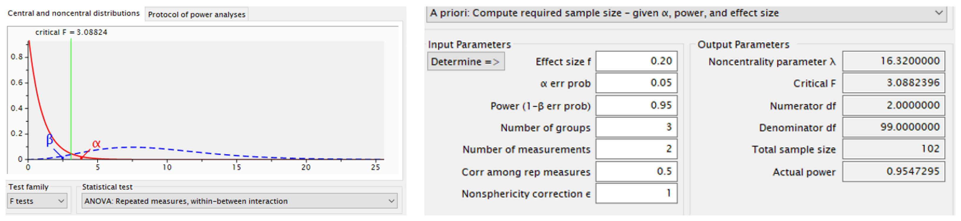 Education 13 00162 g001 Education 13 00162 g001