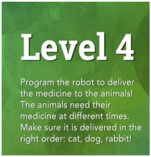 Education 13 00164 i003