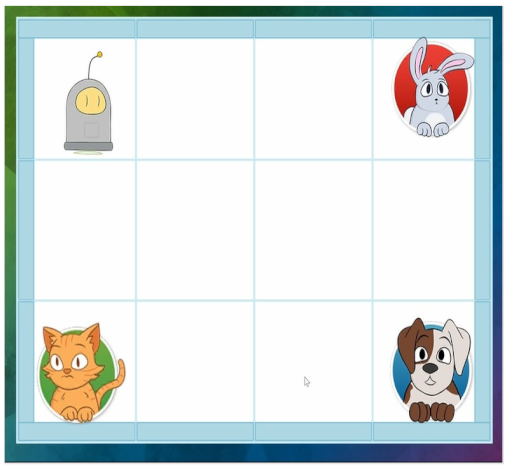 Education 13 00164 i004