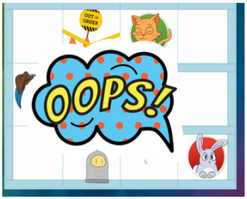 Education 13 00164 i008