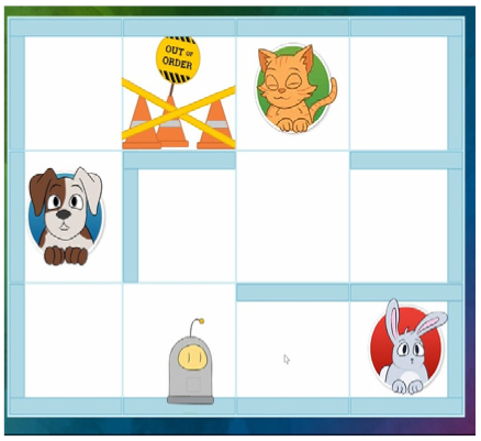 Education 13 00164 i009