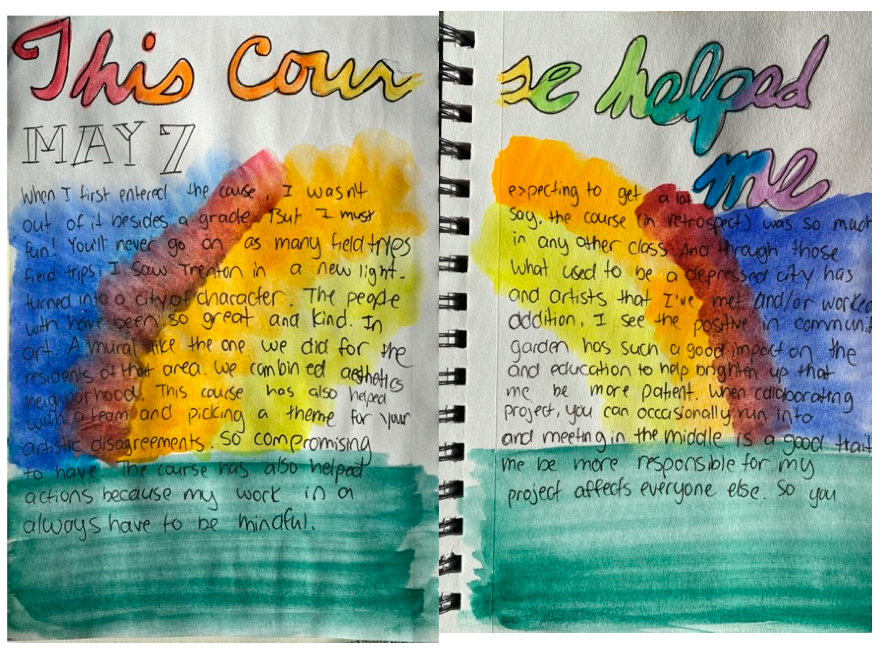 Education 13 00166 g004 Education 13 00166 g004