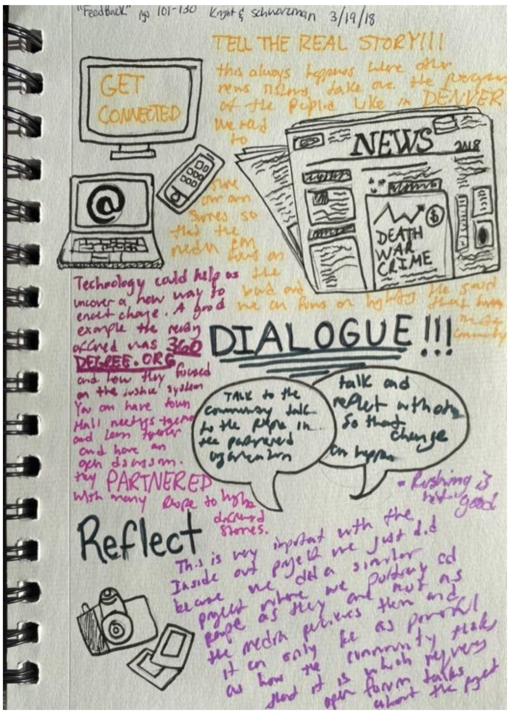 Education 13 00166 g008 Education 13 00166 g008