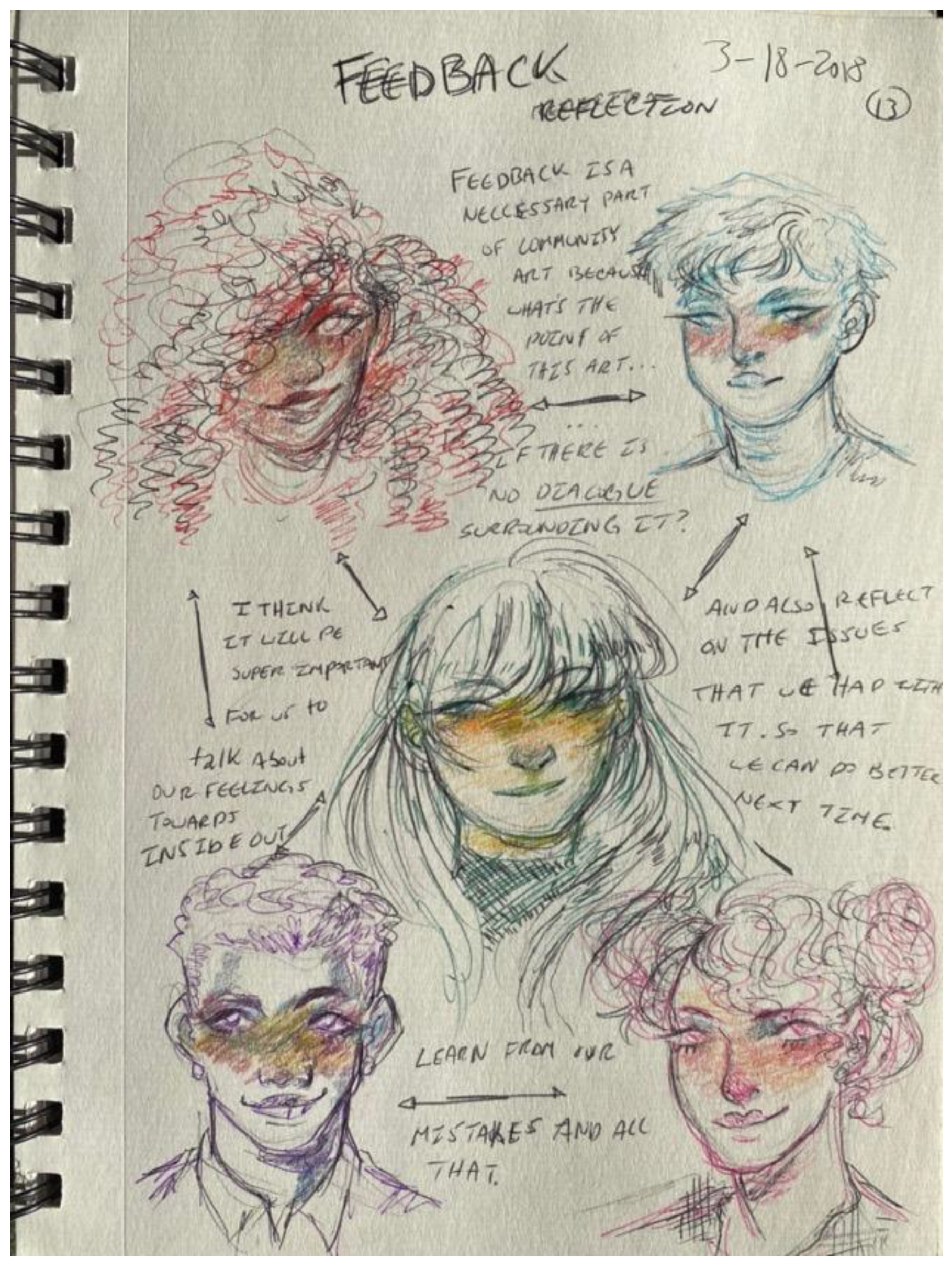 Education 13 00166 g009 Education 13 00166 g009