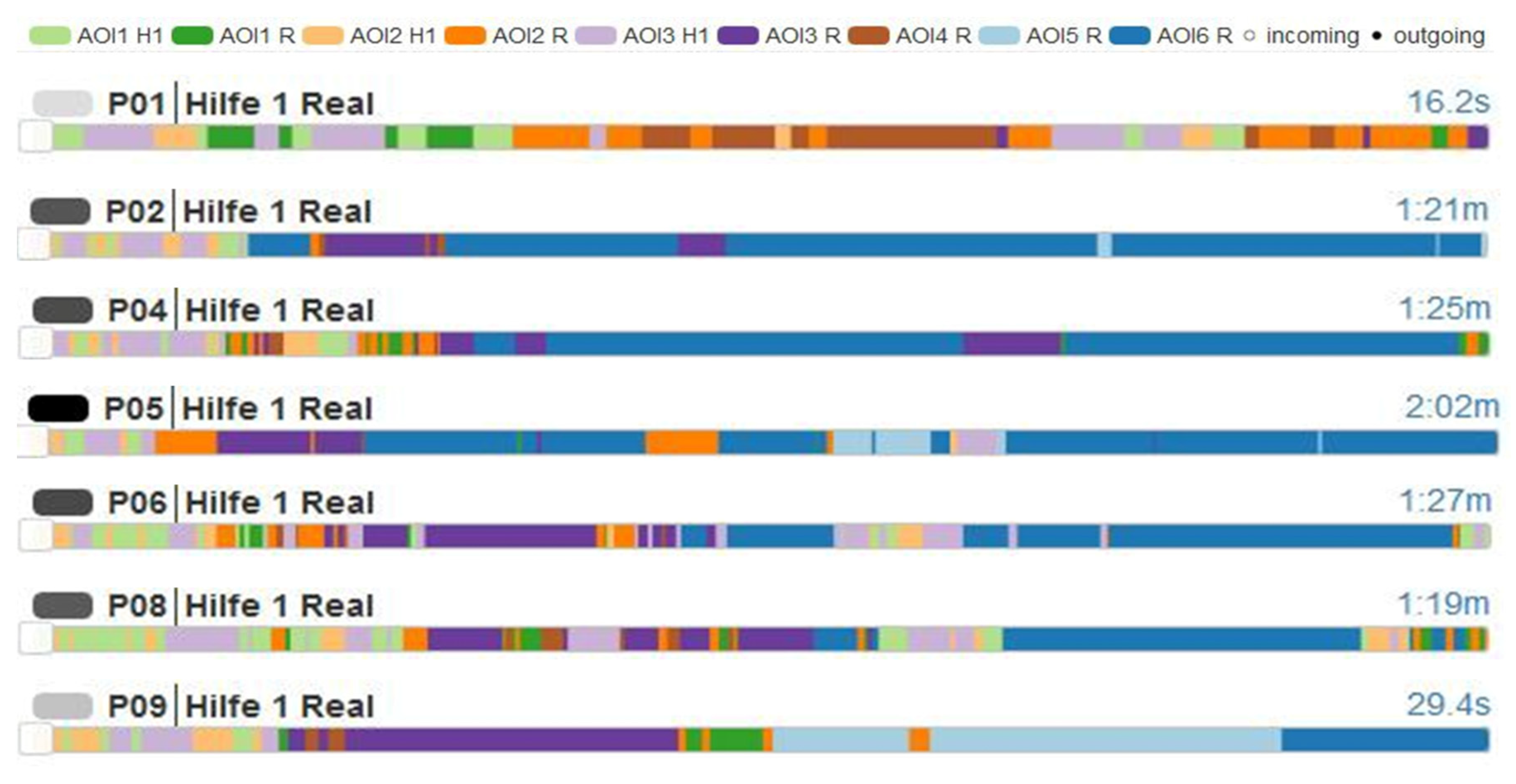 Education 13 00170 g007 550