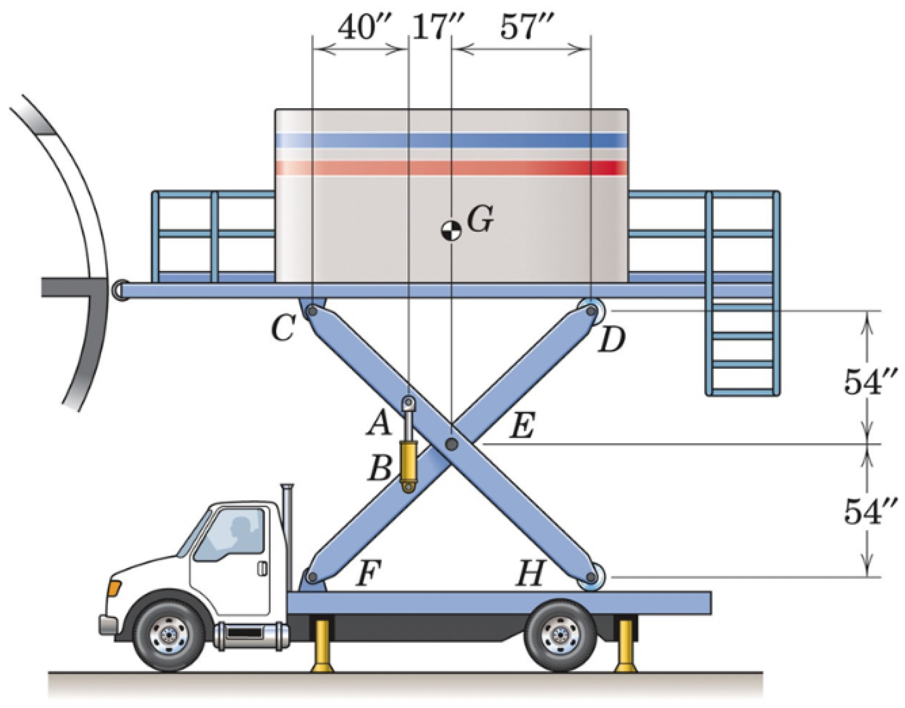 Education 13 00175 g0a2