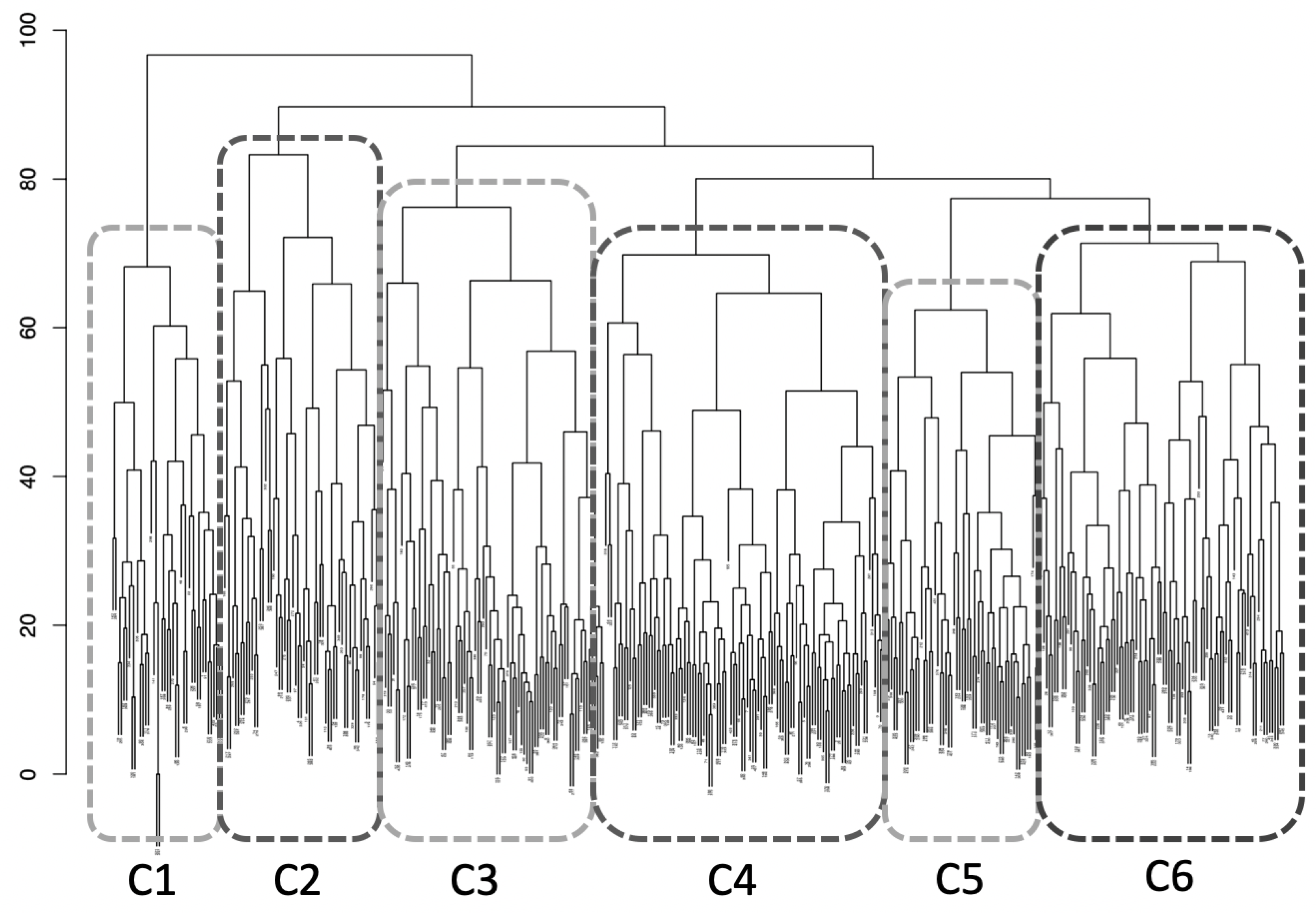 Education 13 00181 g007 550