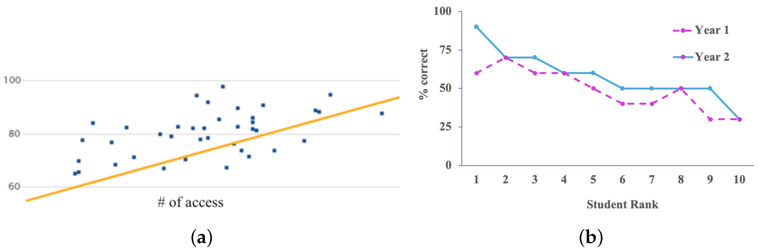 Education 13 00187 g002