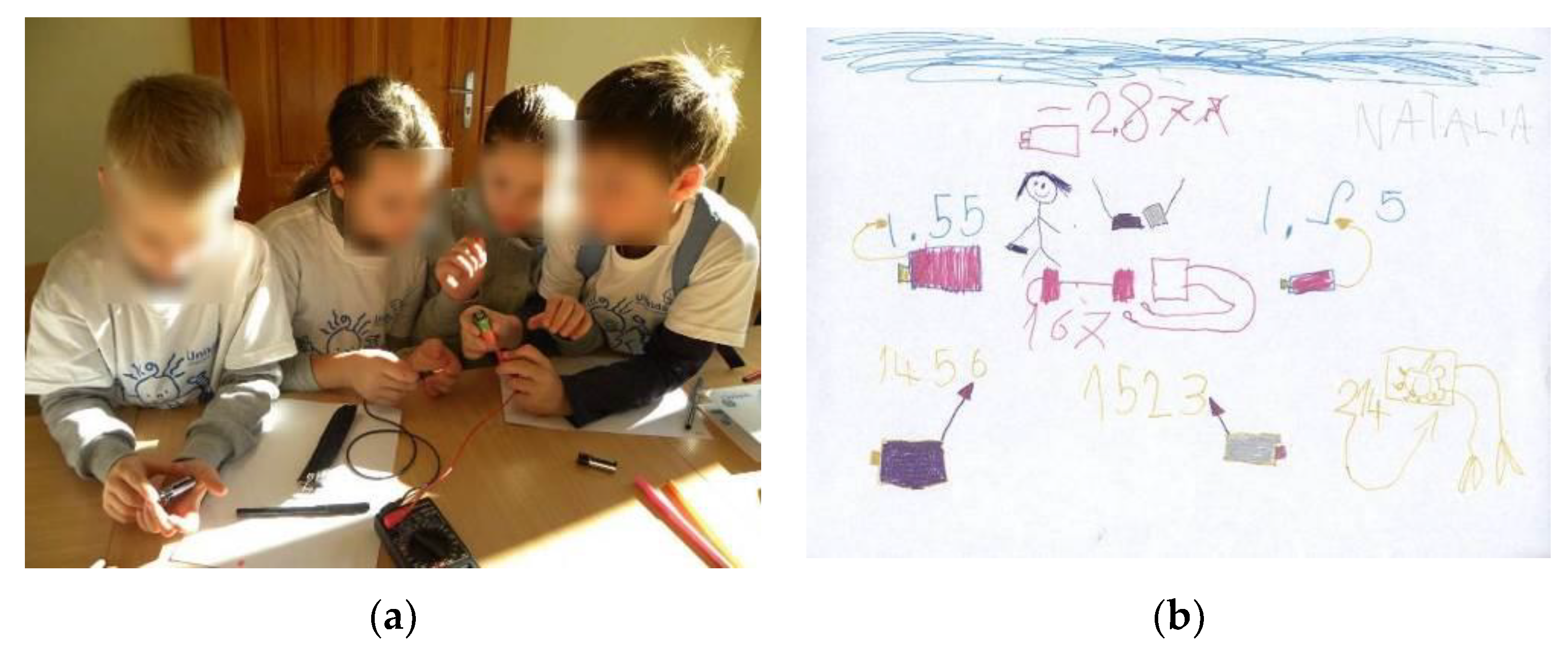 Education 13 00195 g016