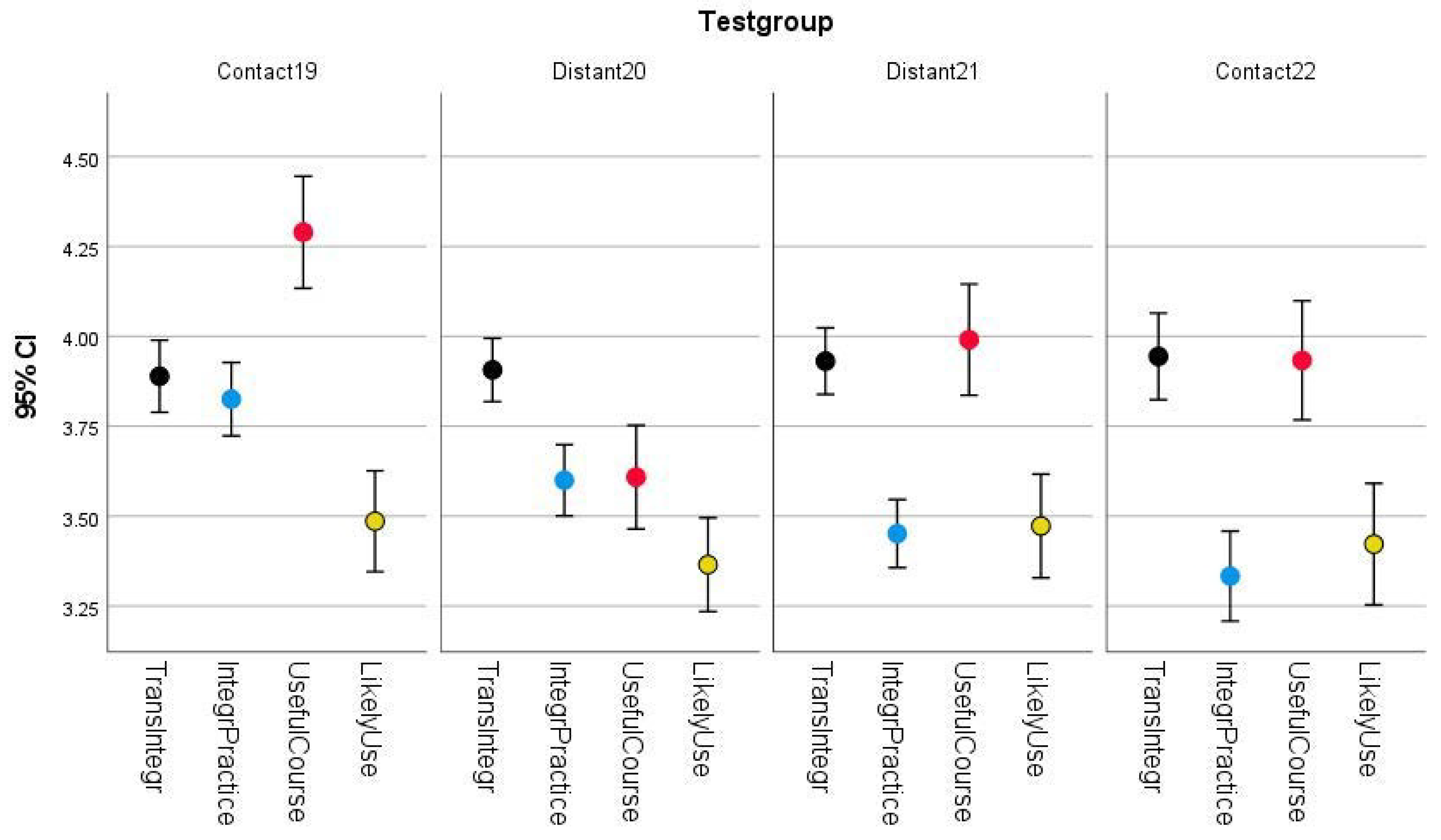Education 13 00196 g001 Education 13 00196 g001