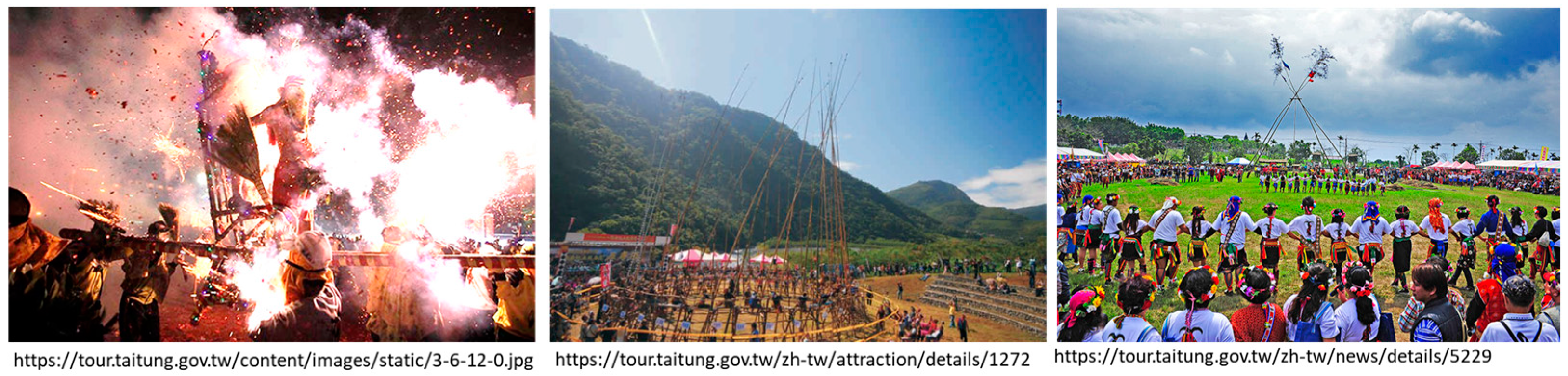 Education 13 00205 g002 Education 13 00205 g002