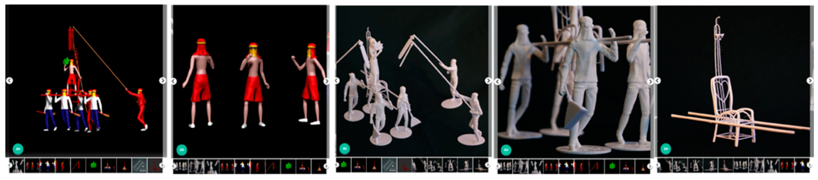 Education 13 00205 g006 Education 13 00205 g006