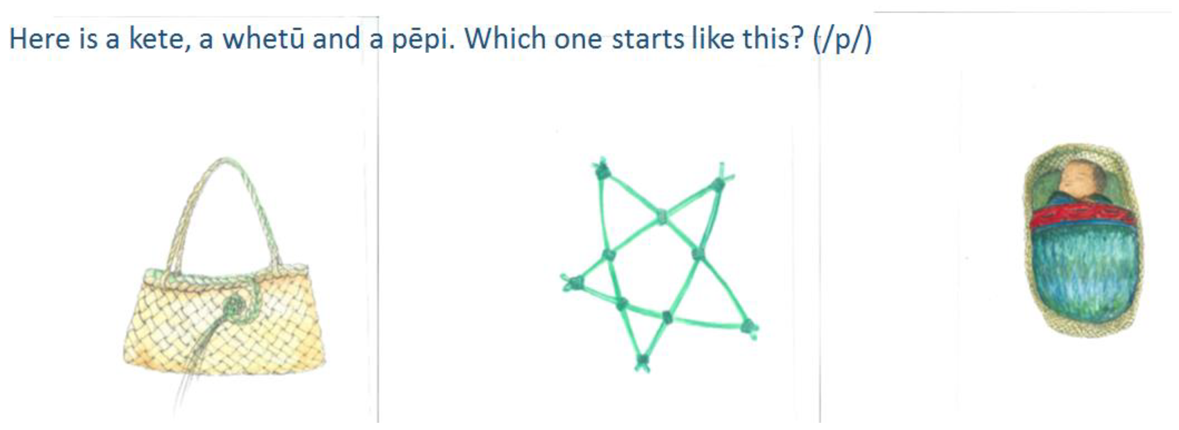 Education 13 00207 g002