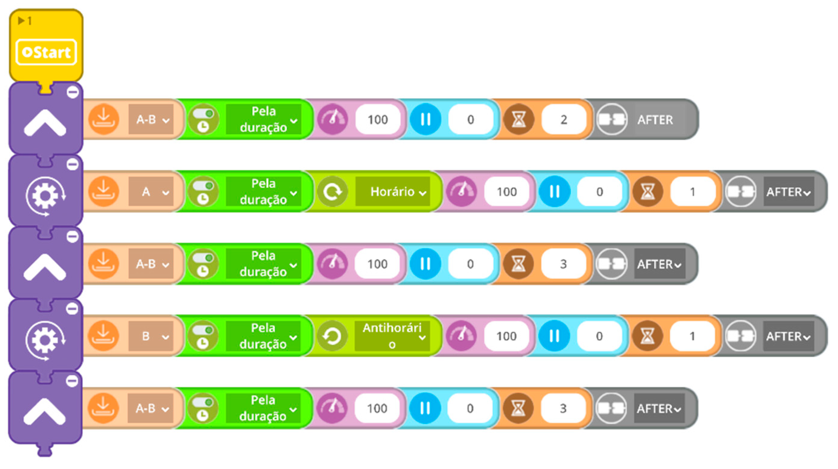 Education 13 00210 g002 Education 13 00210 g002