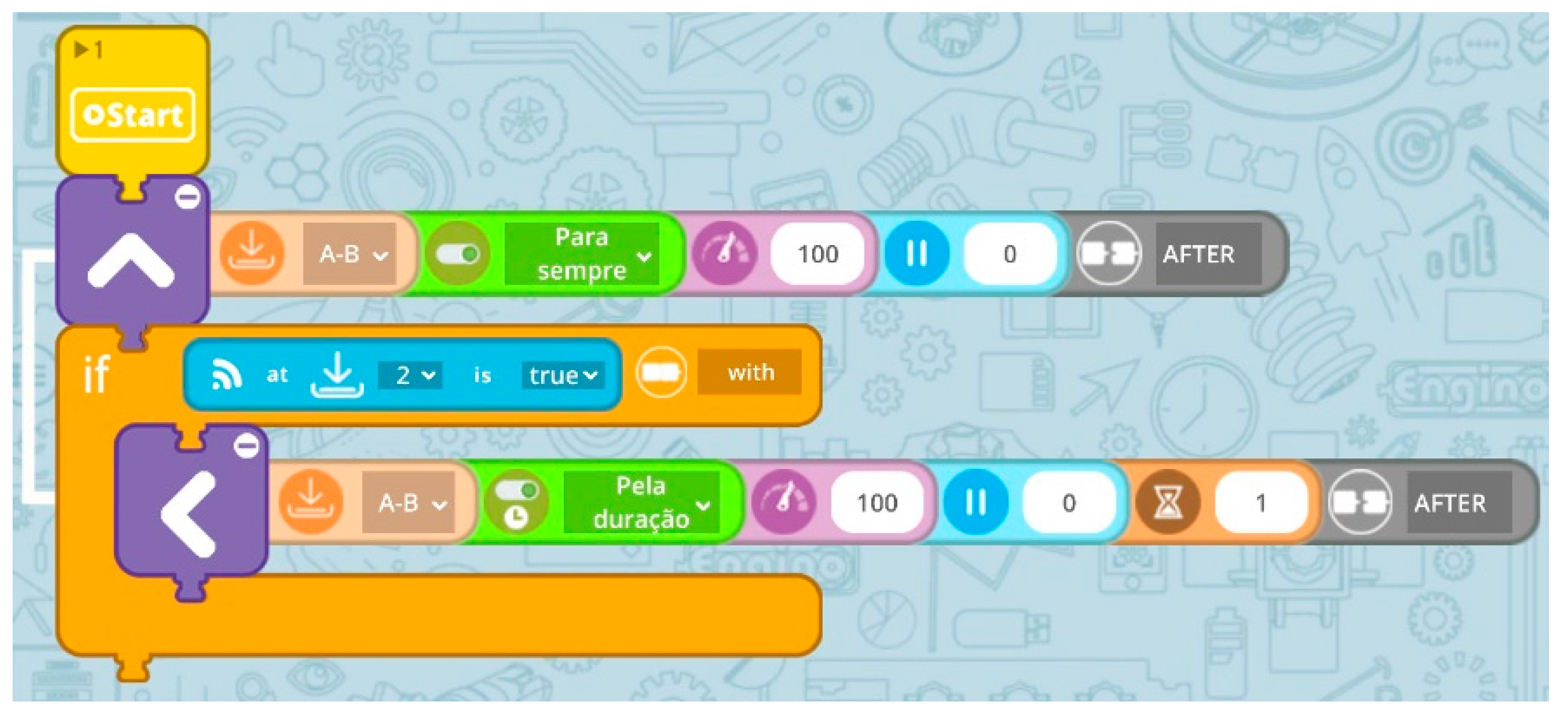Education 13 00210 g005 Education 13 00210 g005