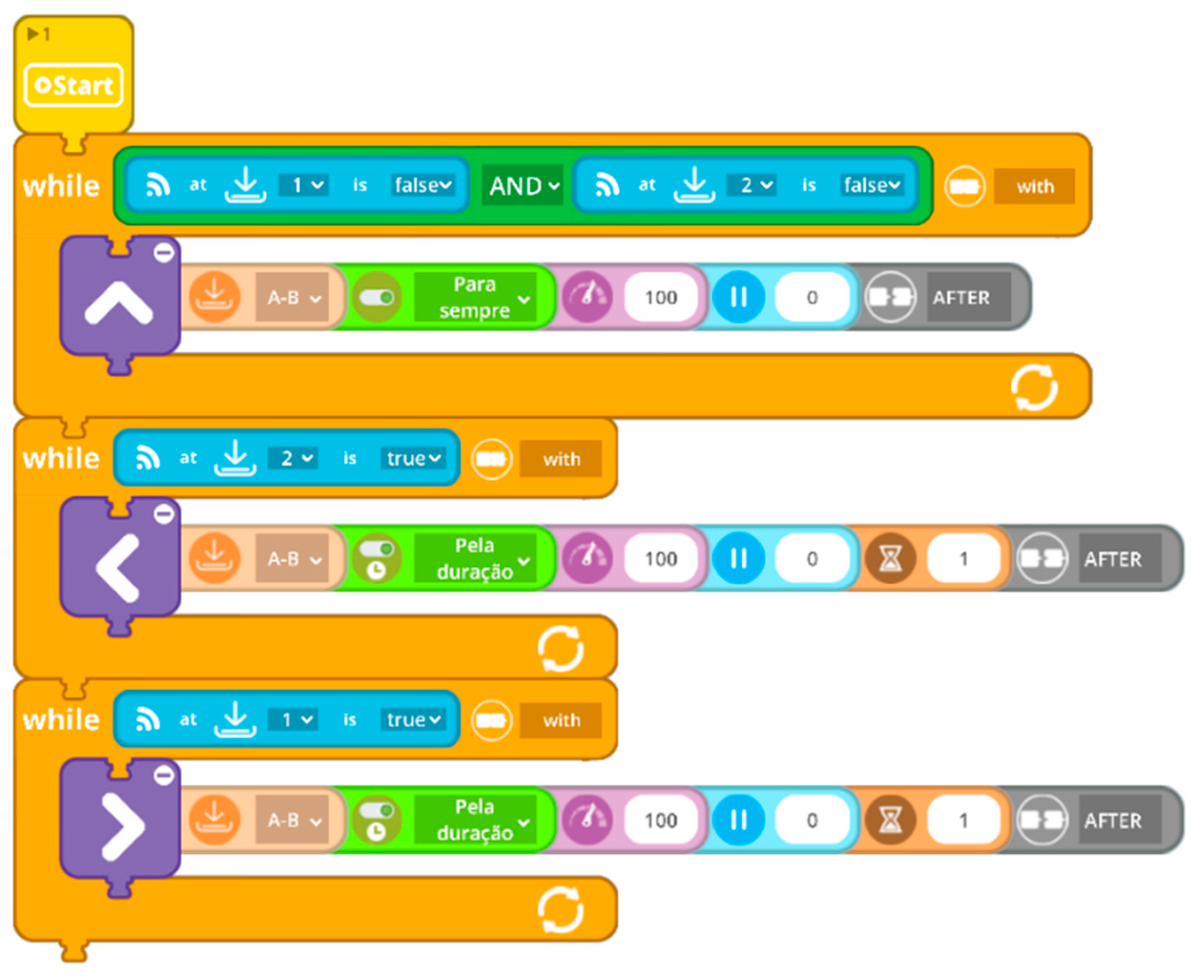 Education 13 00210 g006 Education 13 00210 g006