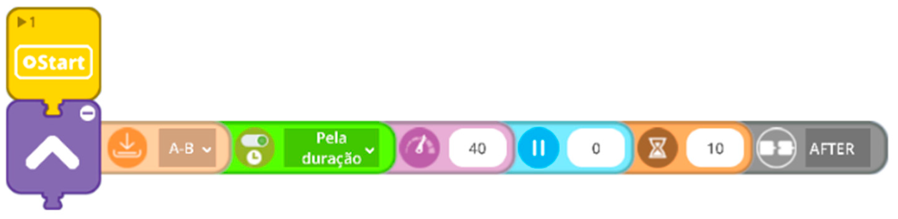 Education 13 00210 g008 Education 13 00210 g008