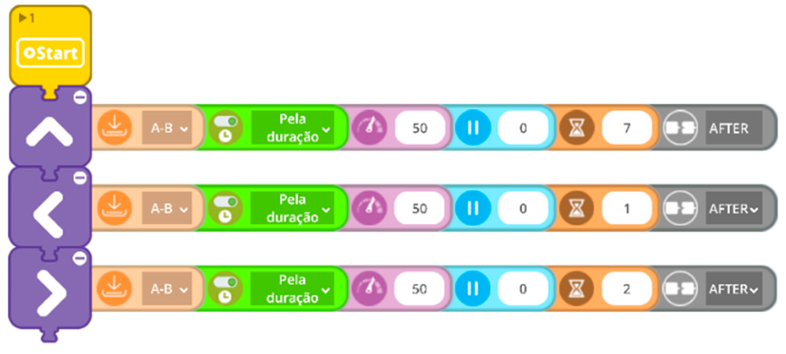 Education 13 00210 g009 Education 13 00210 g009