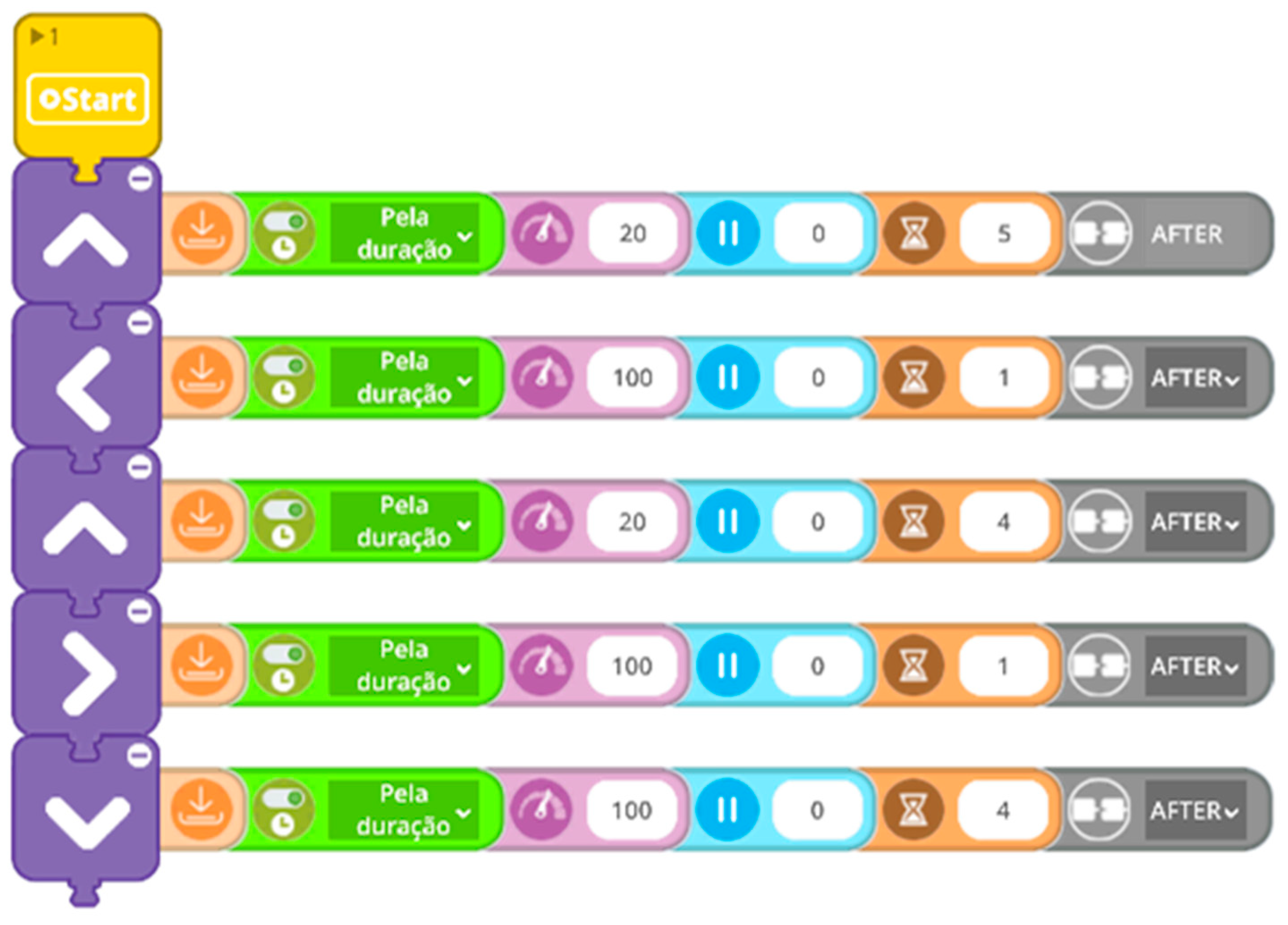 Education 13 00210 g010 Education 13 00210 g010