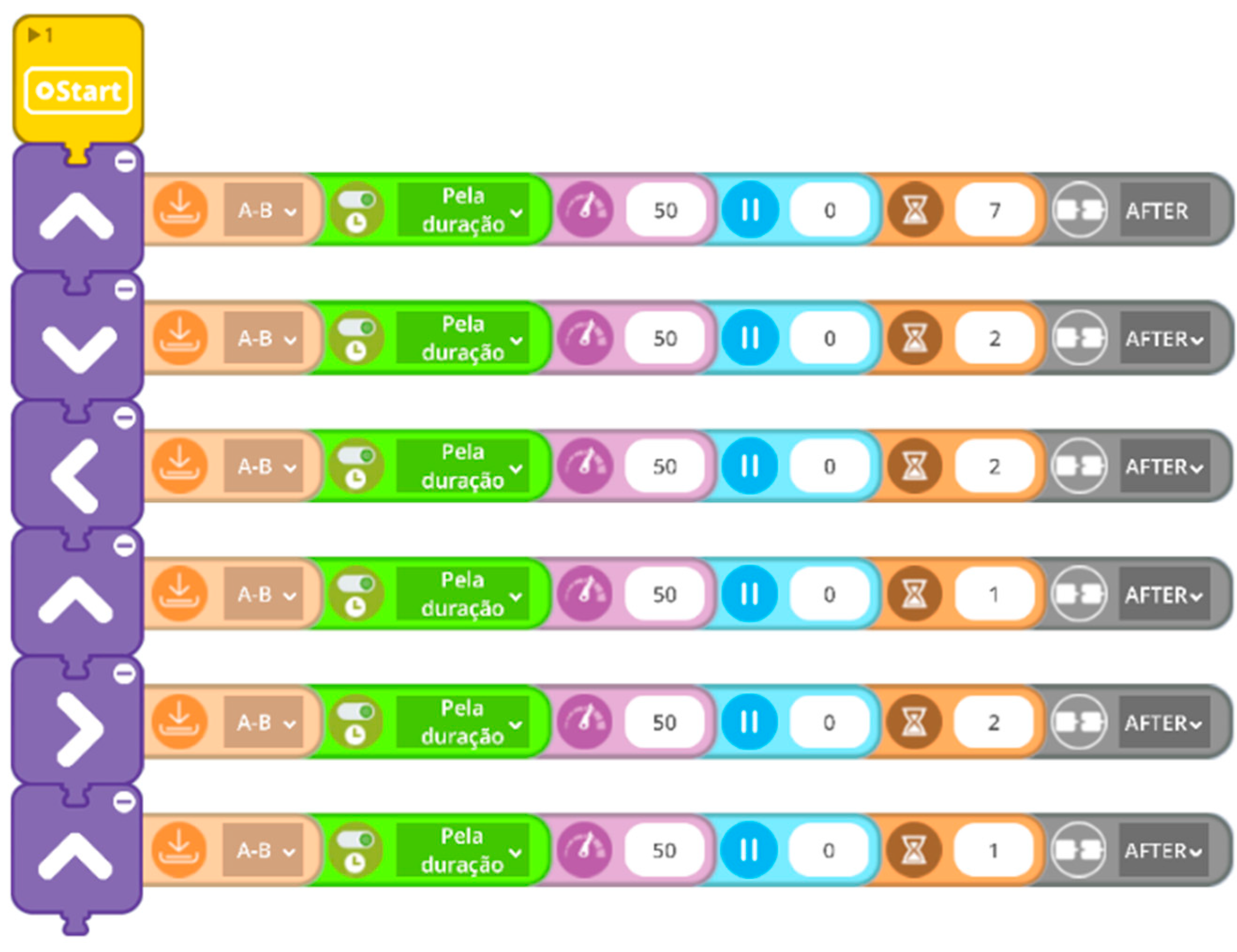 Education 13 00210 g011 Education 13 00210 g011