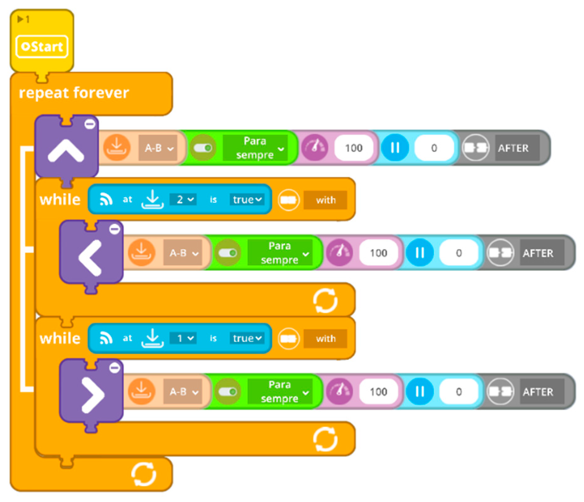 Education 13 00210 g013 Education 13 00210 g013