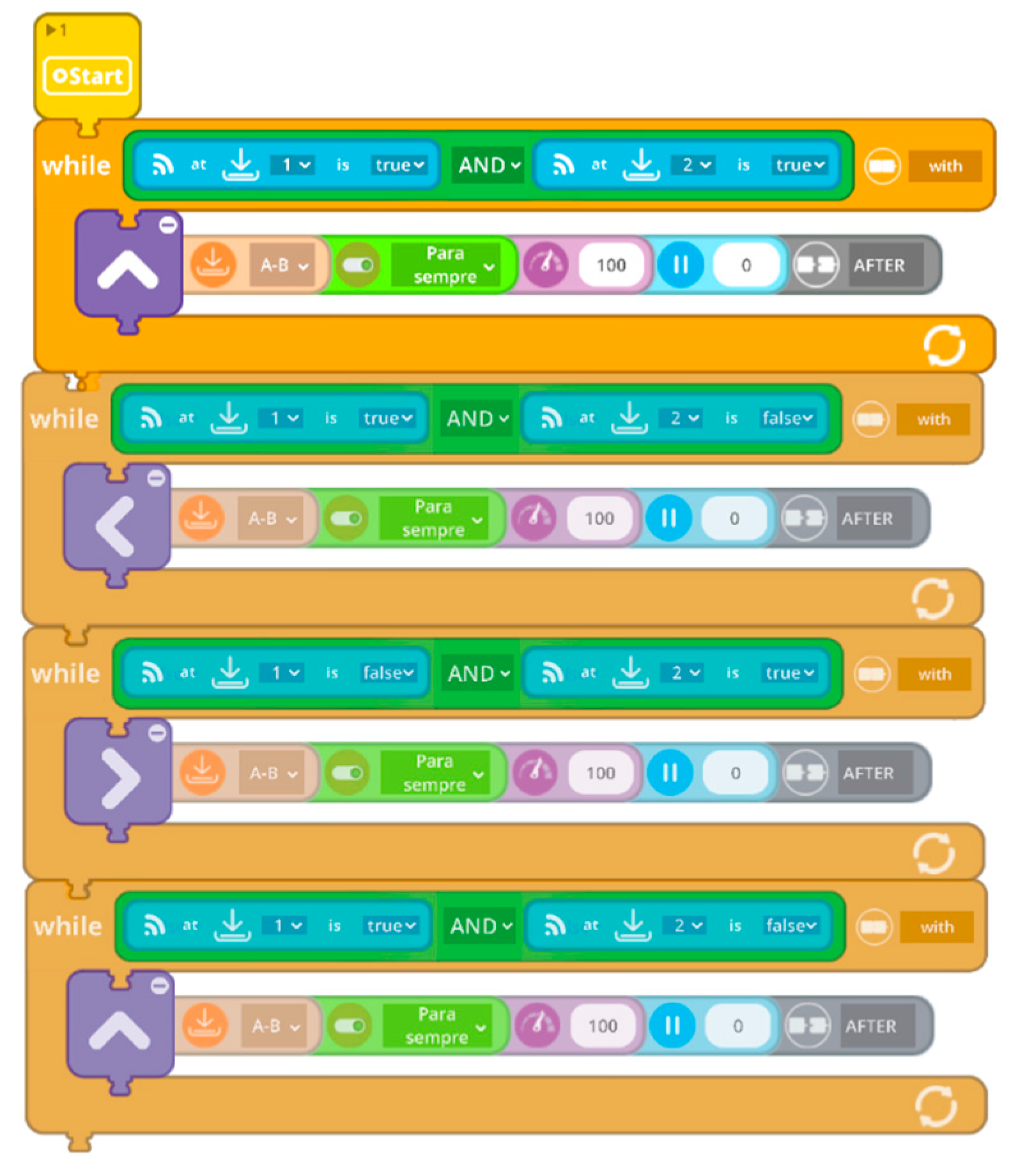Education 13 00210 g014 Education 13 00210 g014