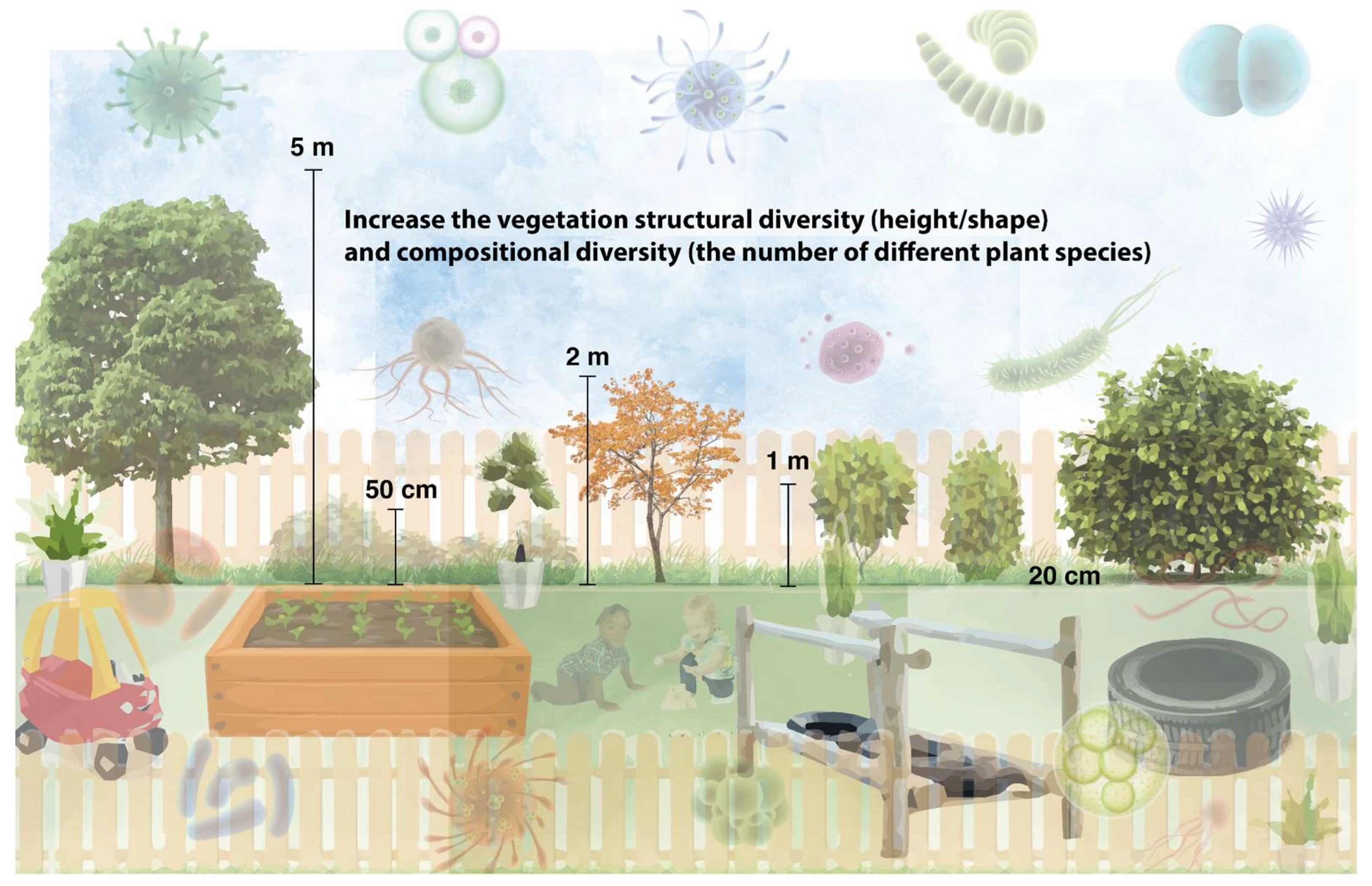 Education 13 00211 g002