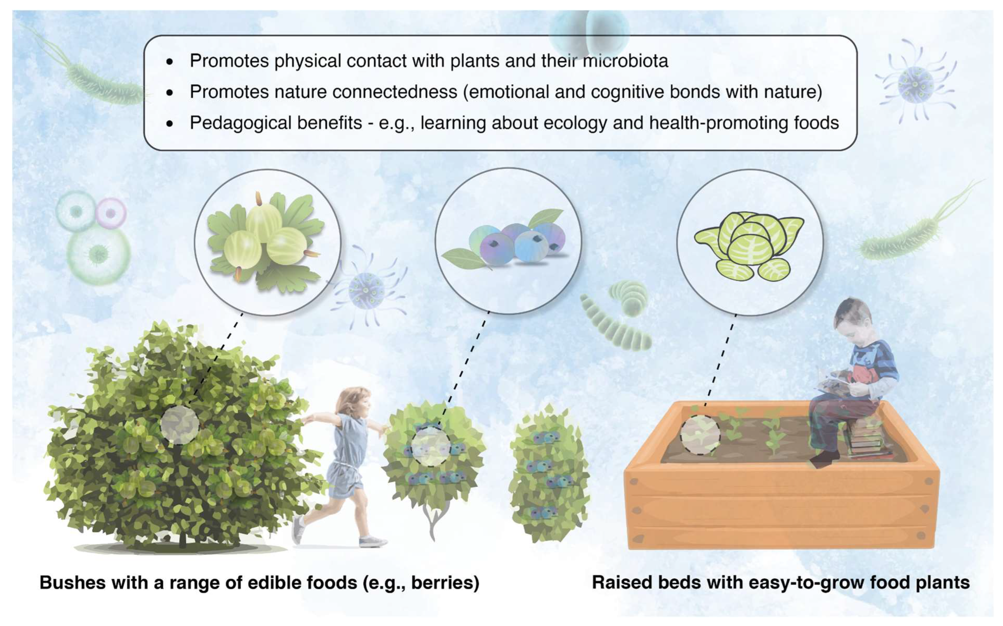 Education 13 00211 g003