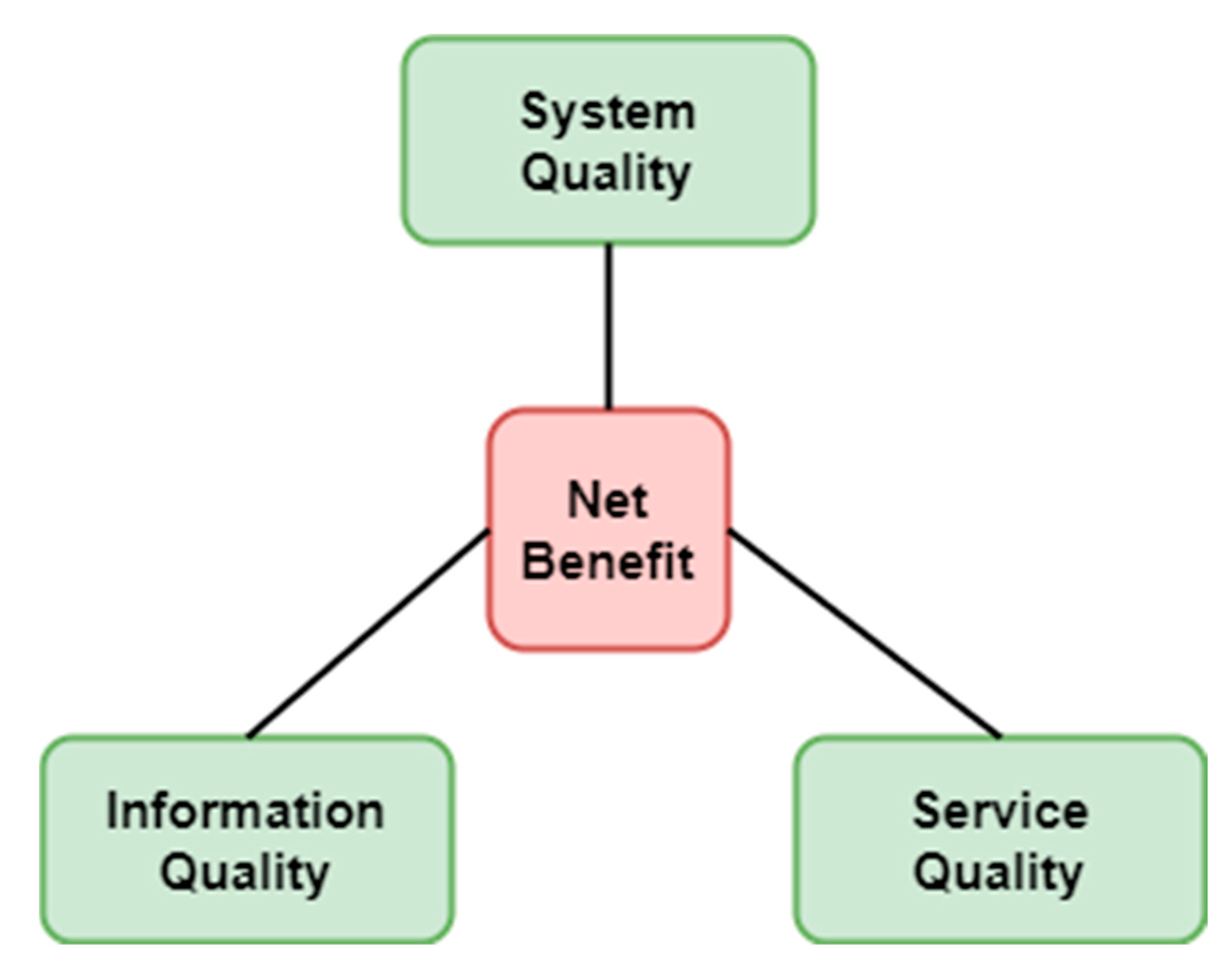 Education 13 00235 g005