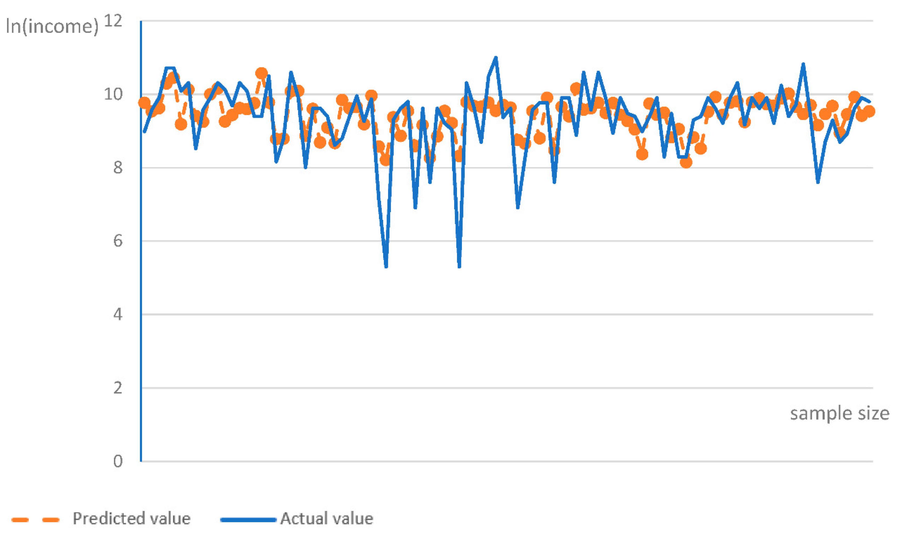 Education 13 00246 g001 Education 13 00246 g001