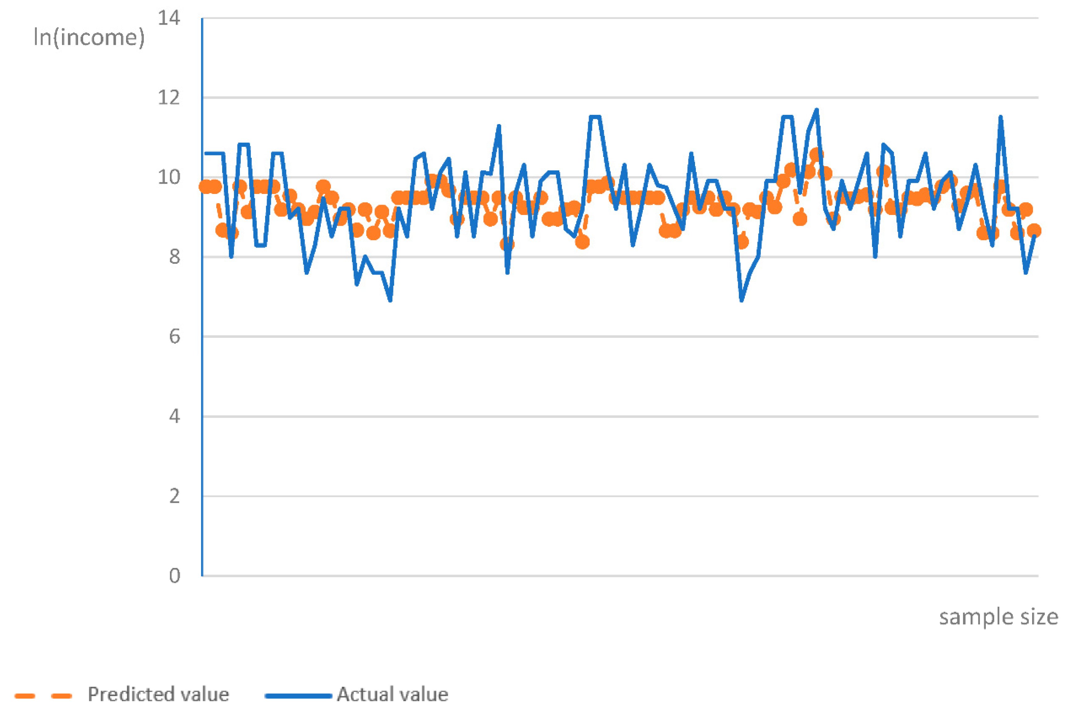 Education 13 00246 g002 Education 13 00246 g002