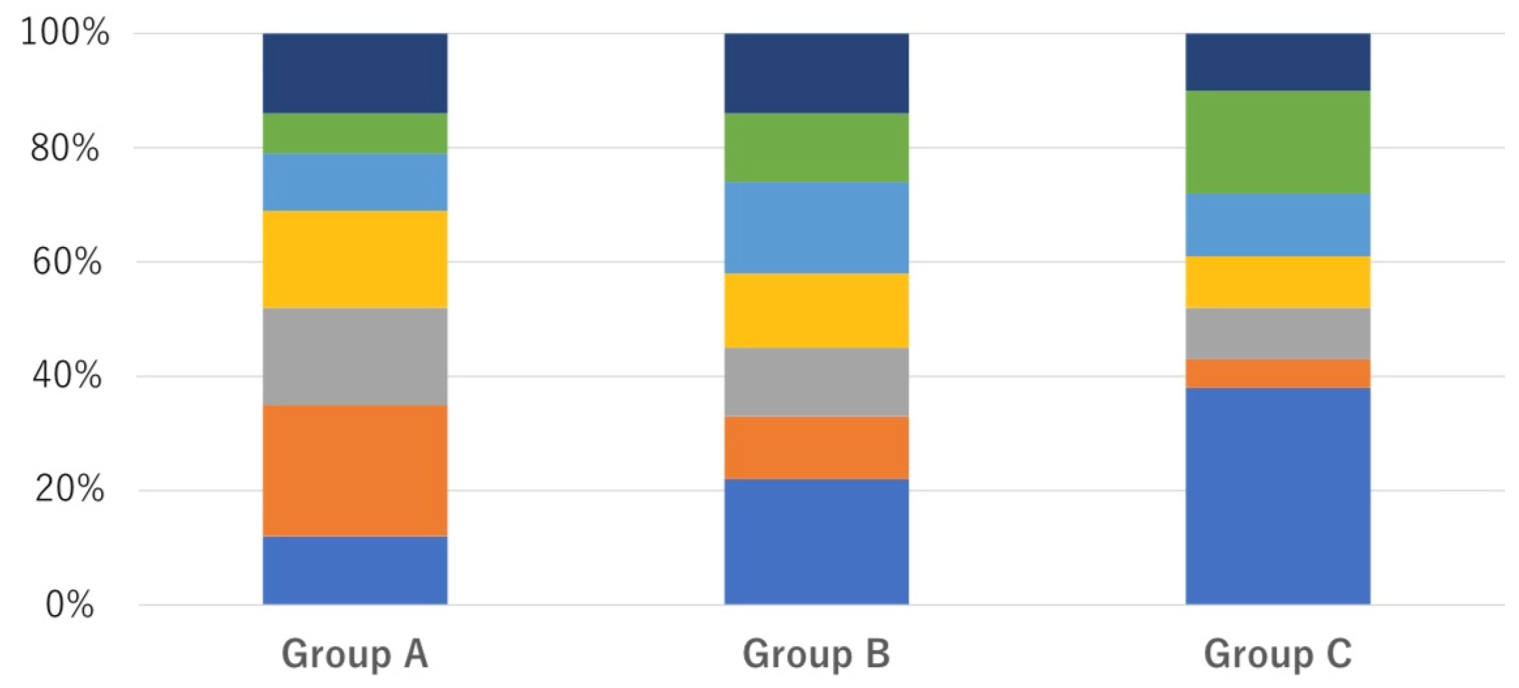 Education 13 00250 g001