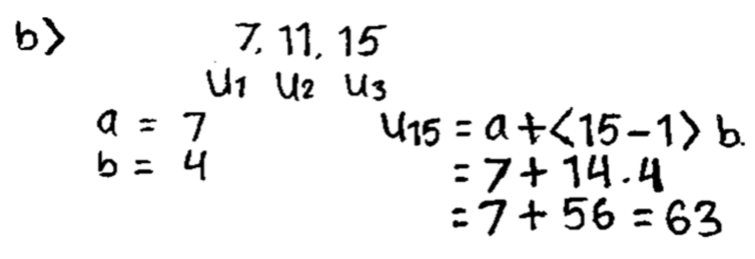Education 13 00252 g003 Education 13 00252 g003