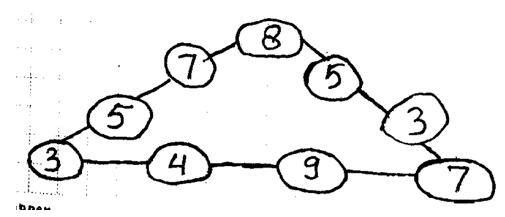 Education 13 00252 g005 Education 13 00252 g005