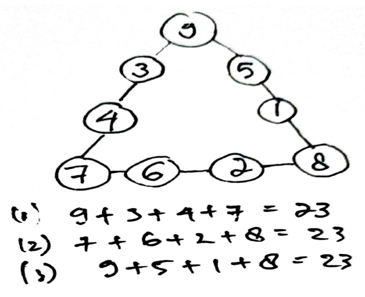 Education 13 00252 g008 Education 13 00252 g008