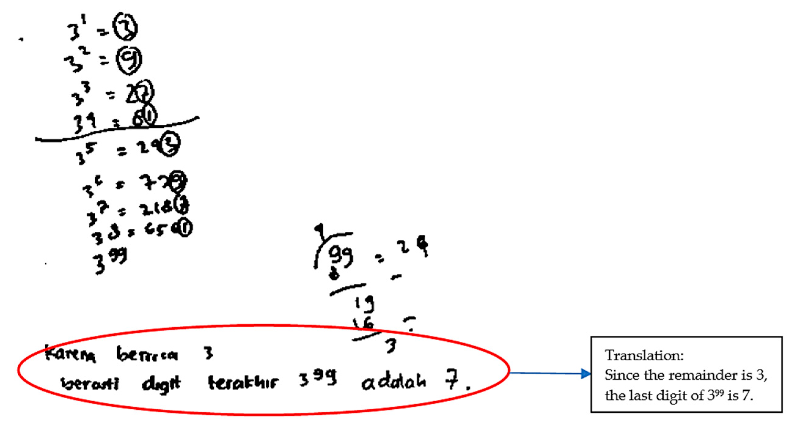 Education 13 00252 g010 Education 13 00252 g010