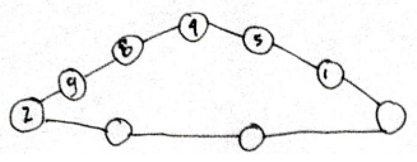 Education 13 00252 g011 Education 13 00252 g011