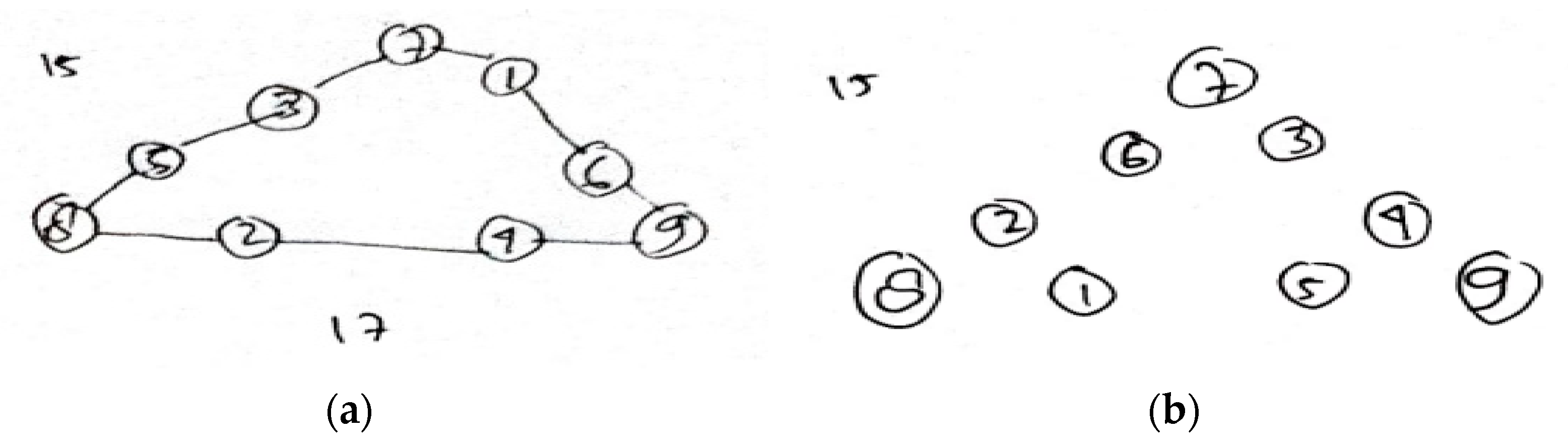 Education 13 00252 g012 Education 13 00252 g012