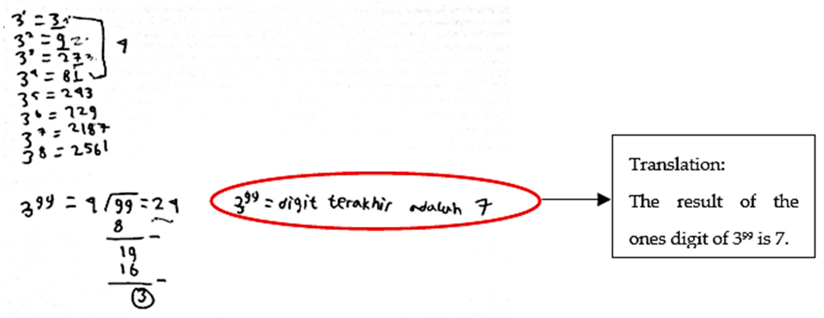Education 13 00252 g014 Education 13 00252 g014
