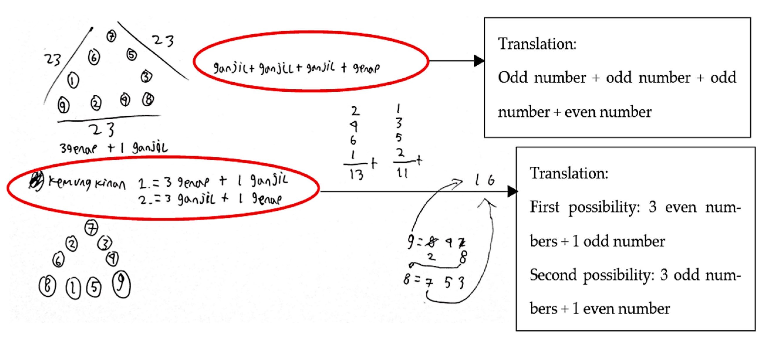 Education 13 00252 g015 Education 13 00252 g015