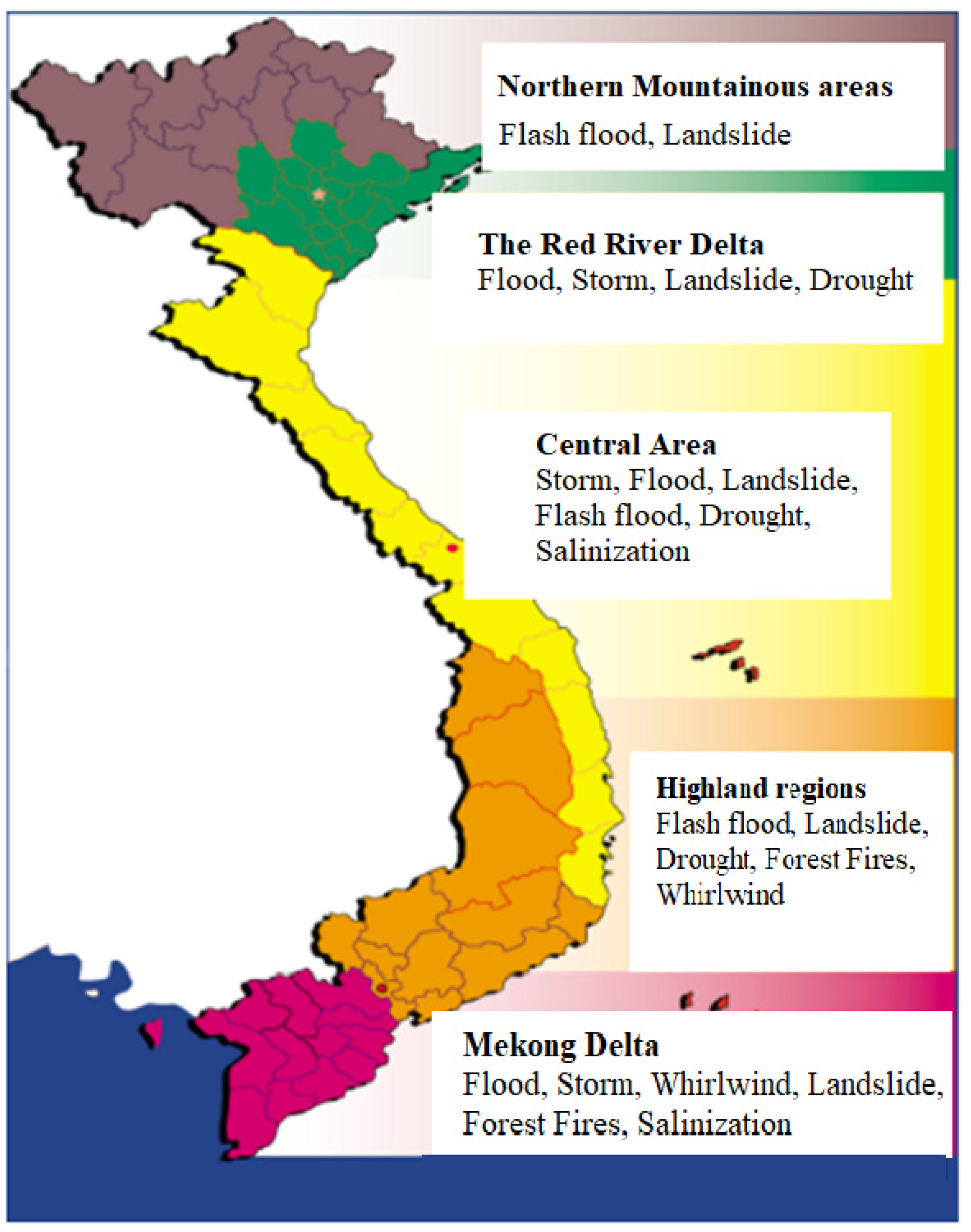 Education 13 00262 g001 Education 13 00262 g001