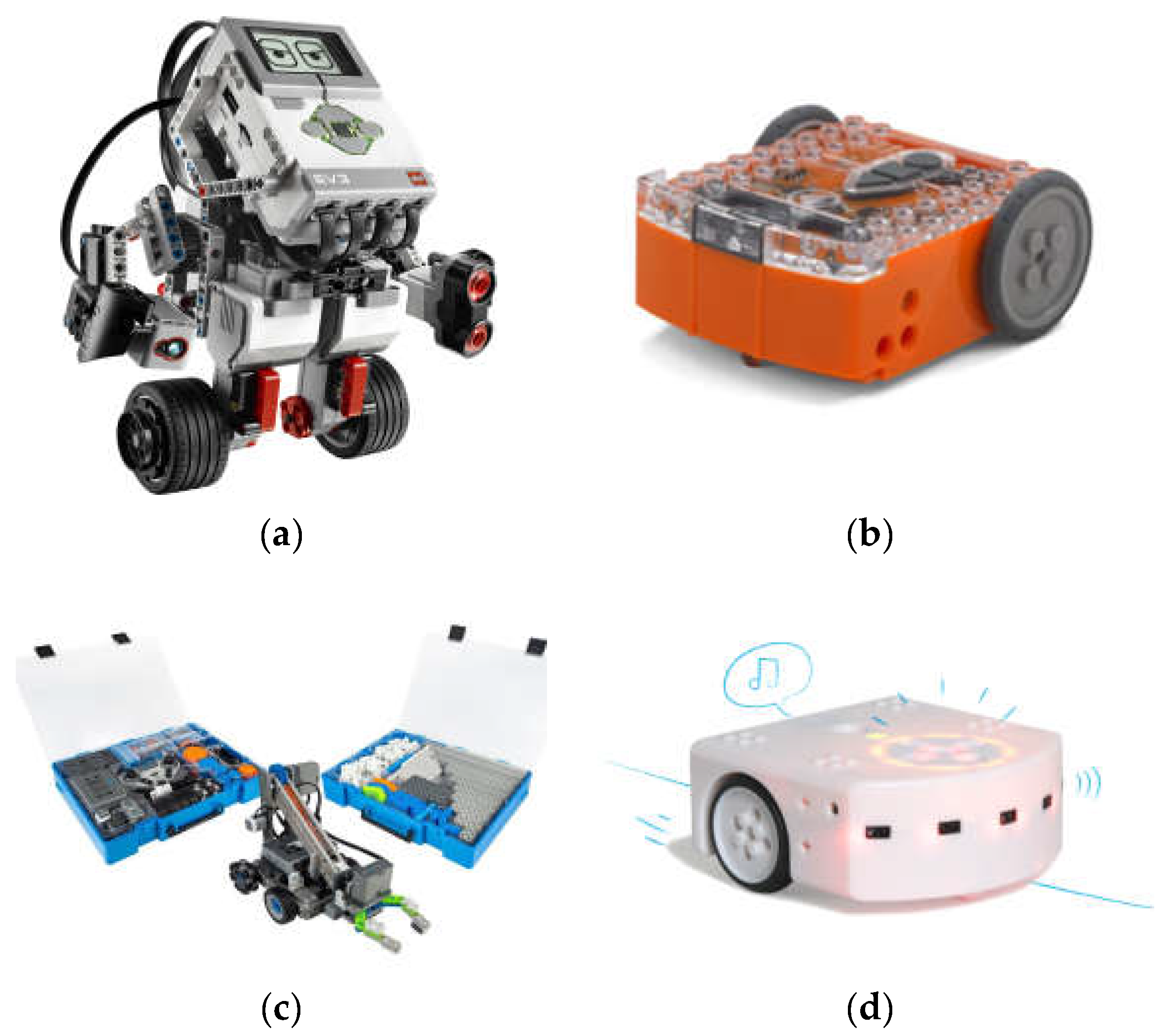 Recent Robots In Steam Education
