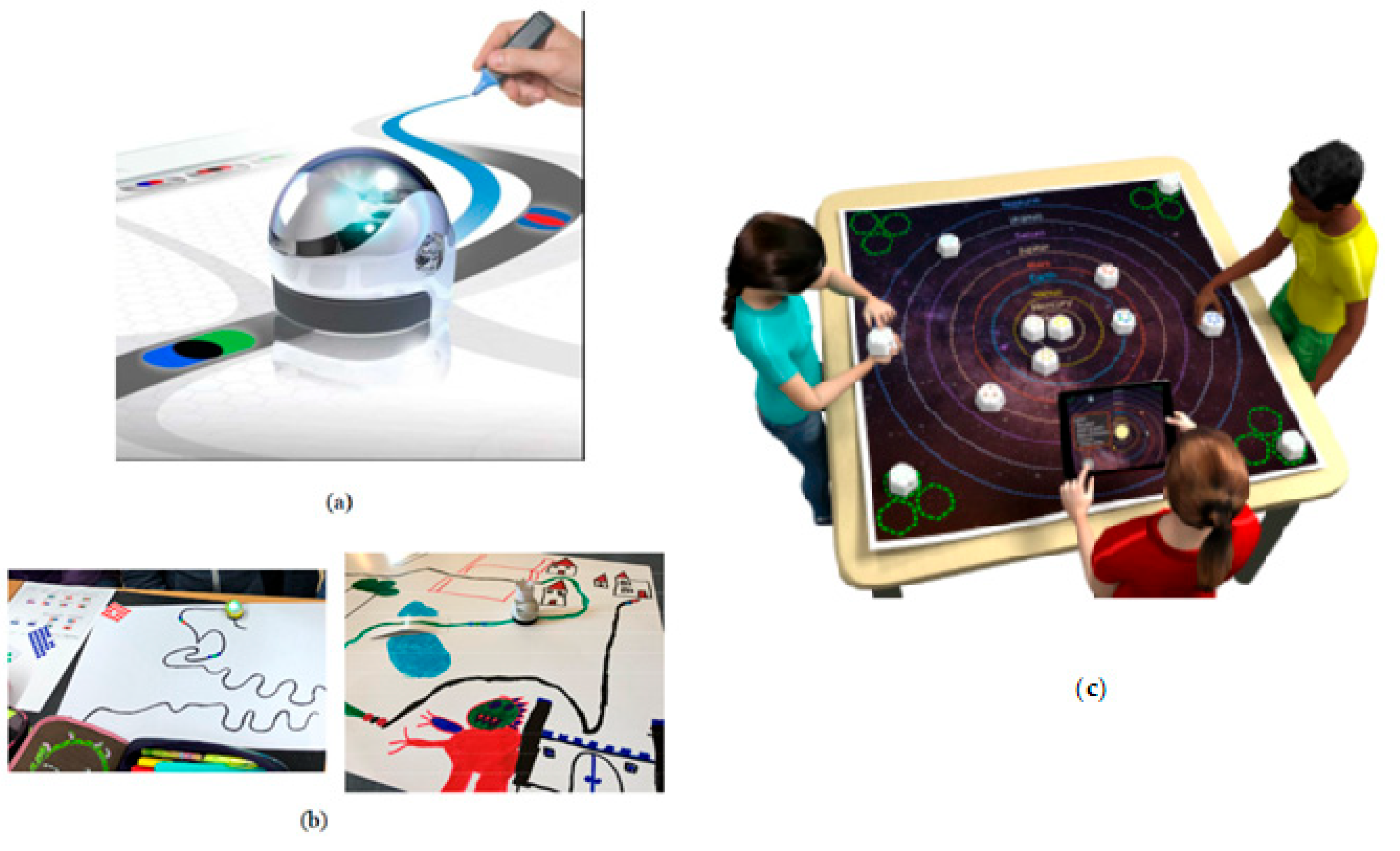 Education 13 00272 g003