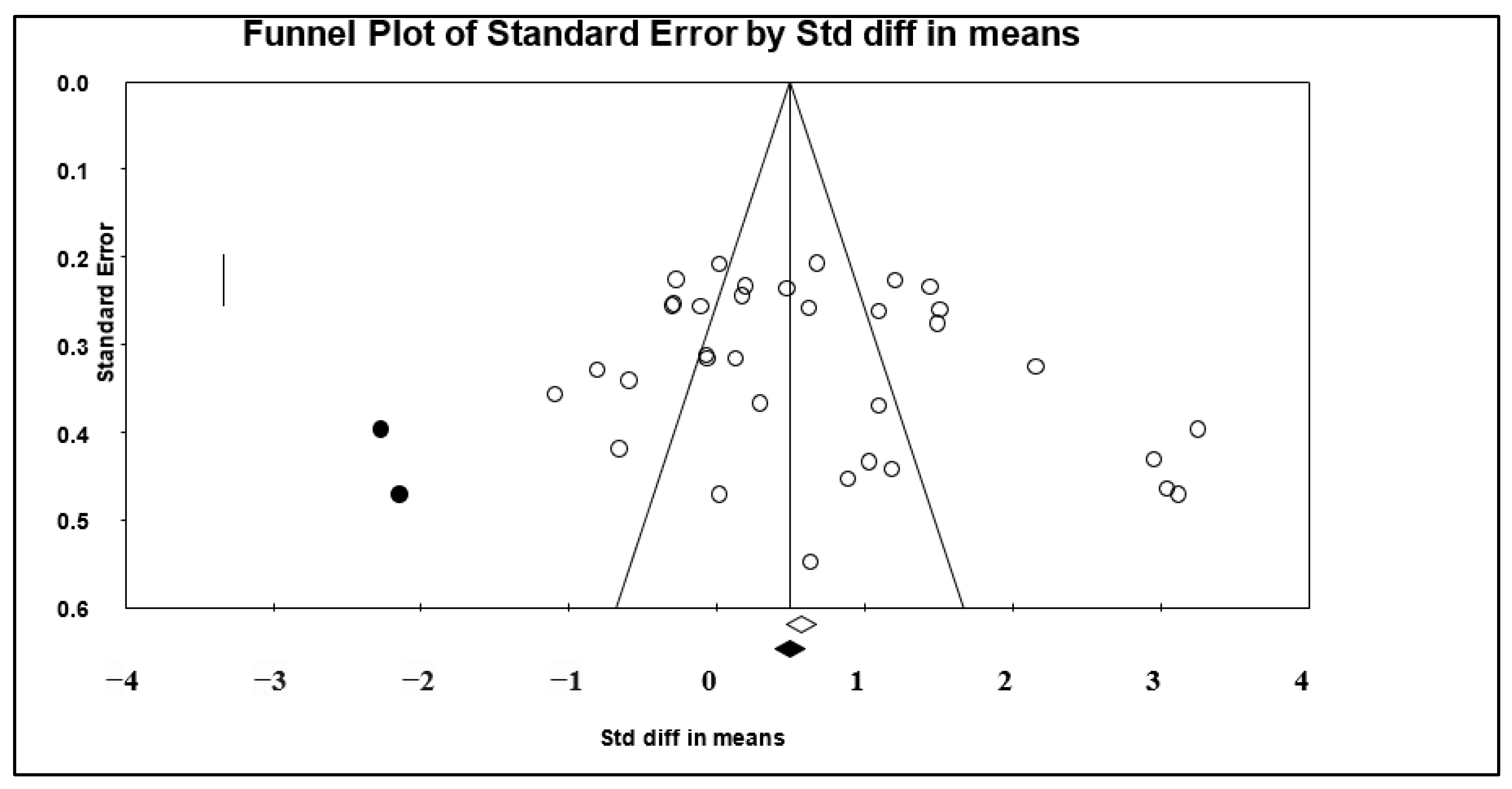 Education 13 00274 g002