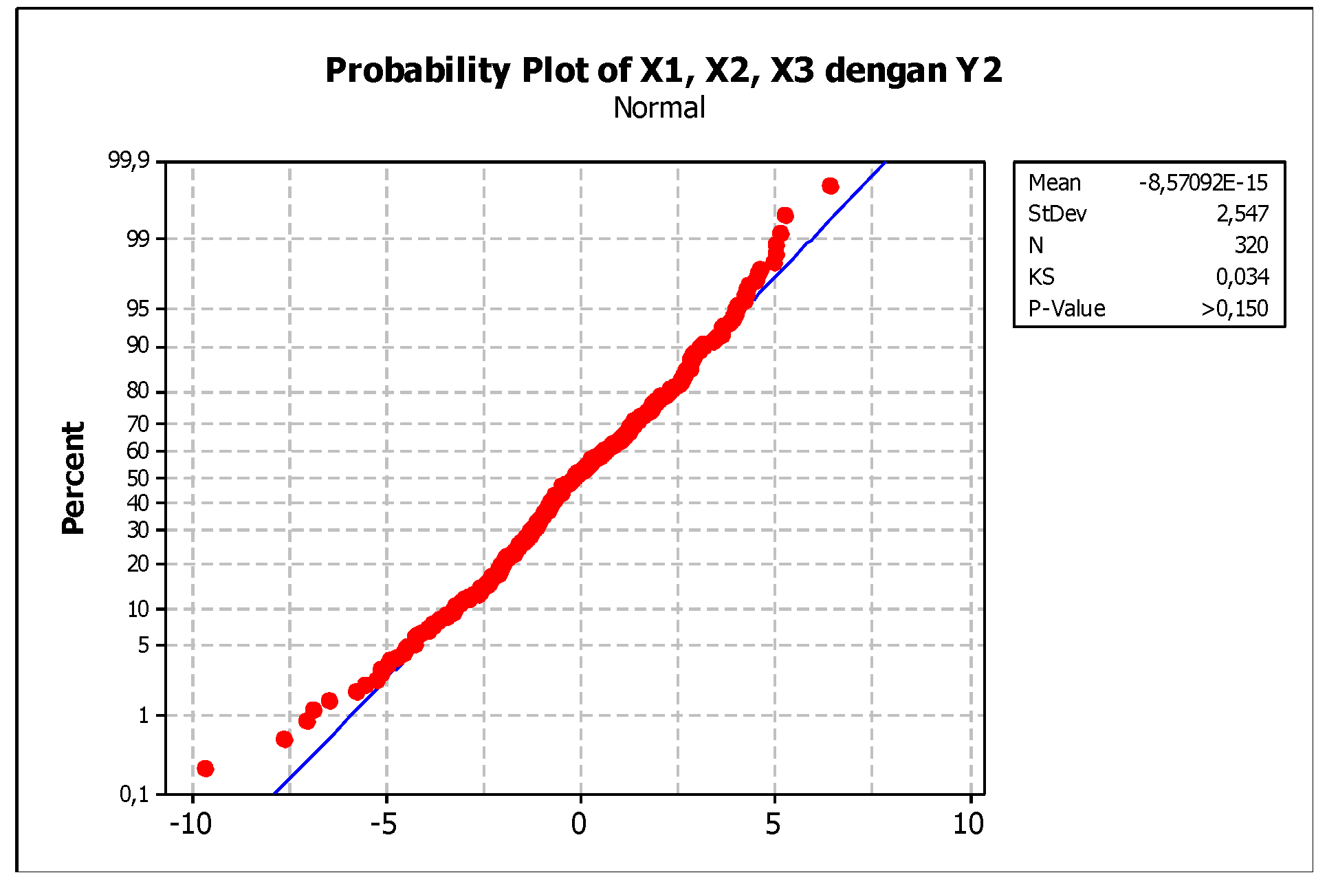 Education 13 00285 g011