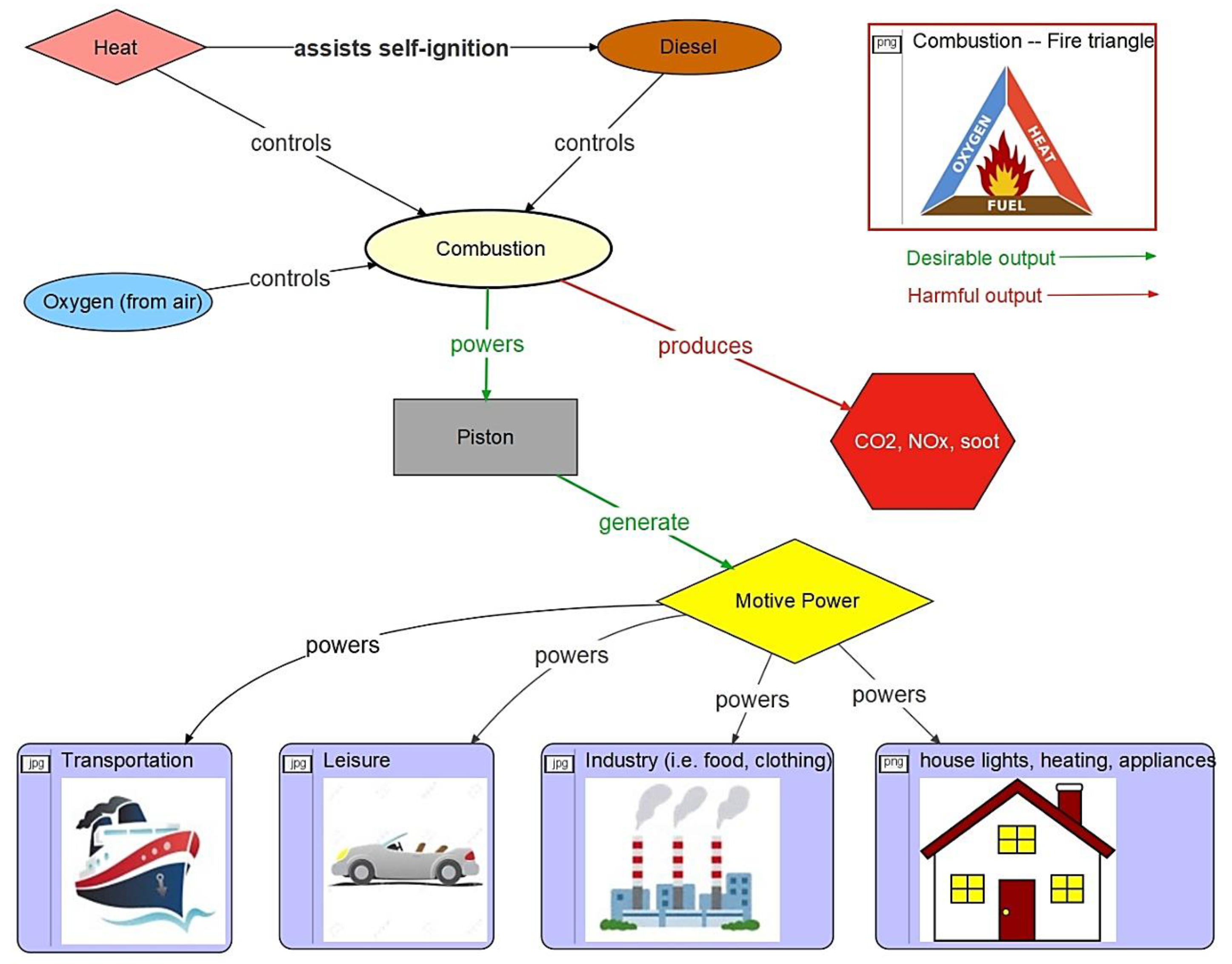 Education 13 00289 g006 Education 13 00289 g006